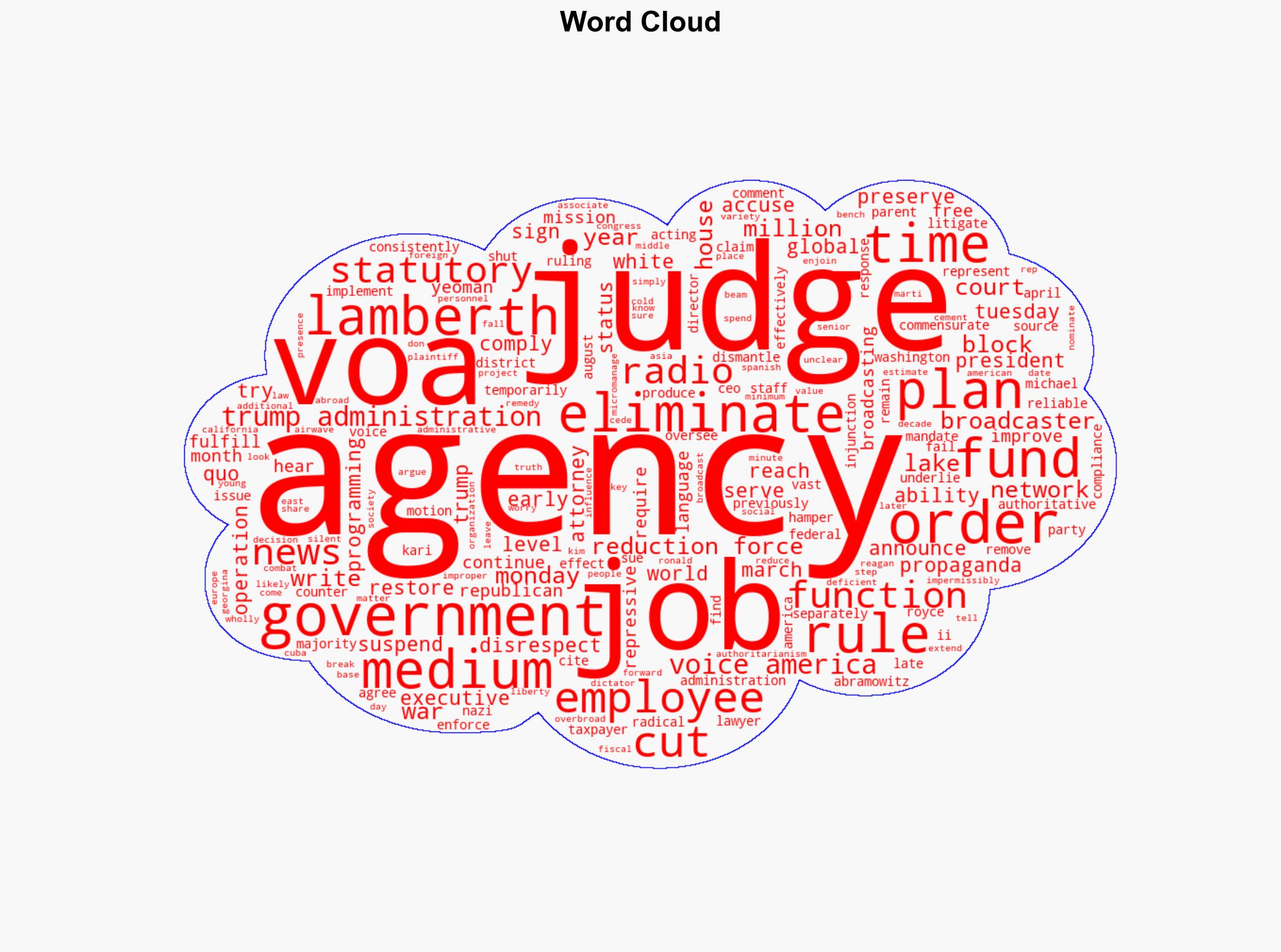 Judge suspends Trump's plan to cut jobs at Voice of America's parent agency - CBS News - Image 1