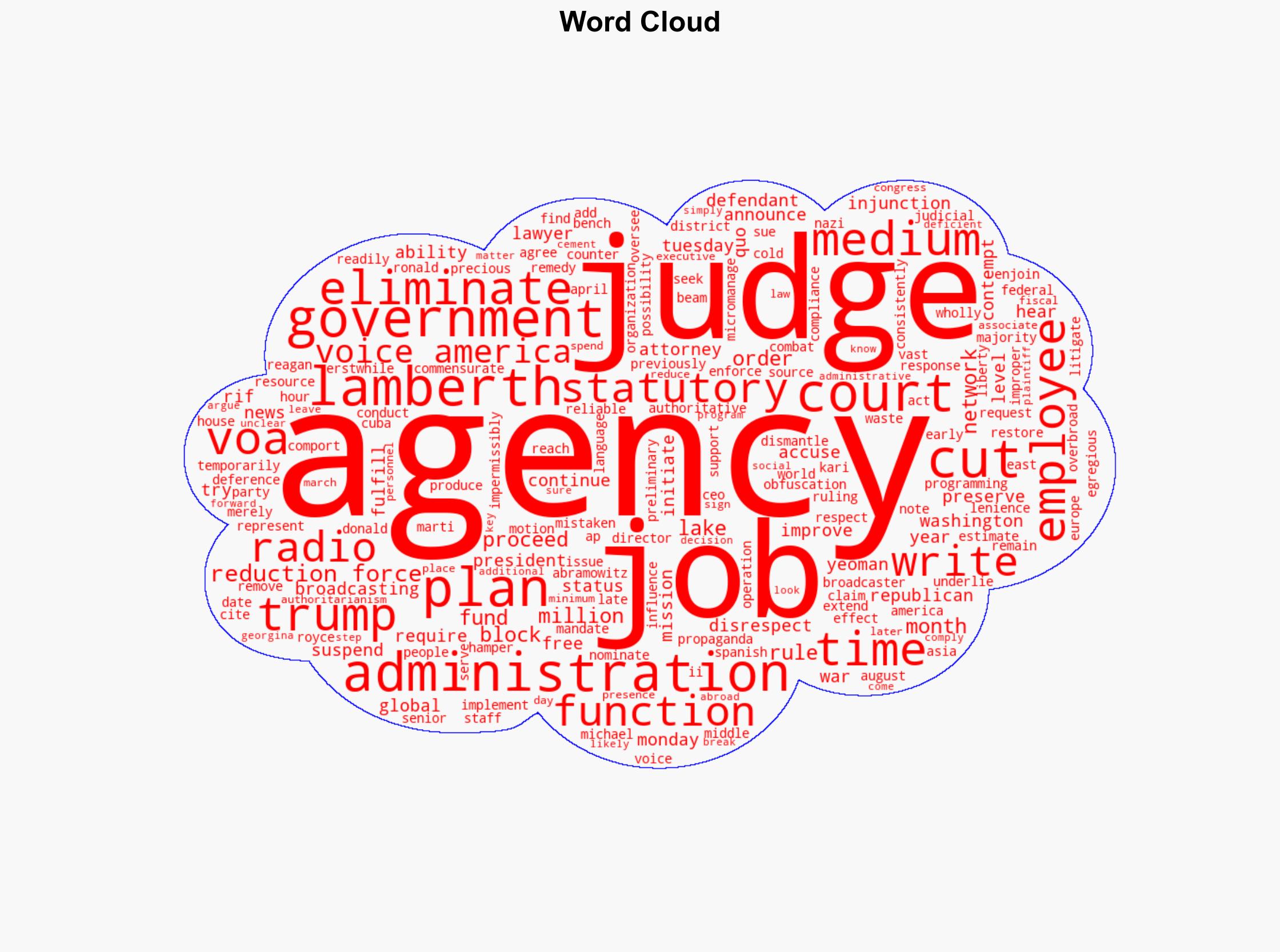 Judge suspends plan to cut hundreds of Voice of America jobs - Associated Press - Image 1