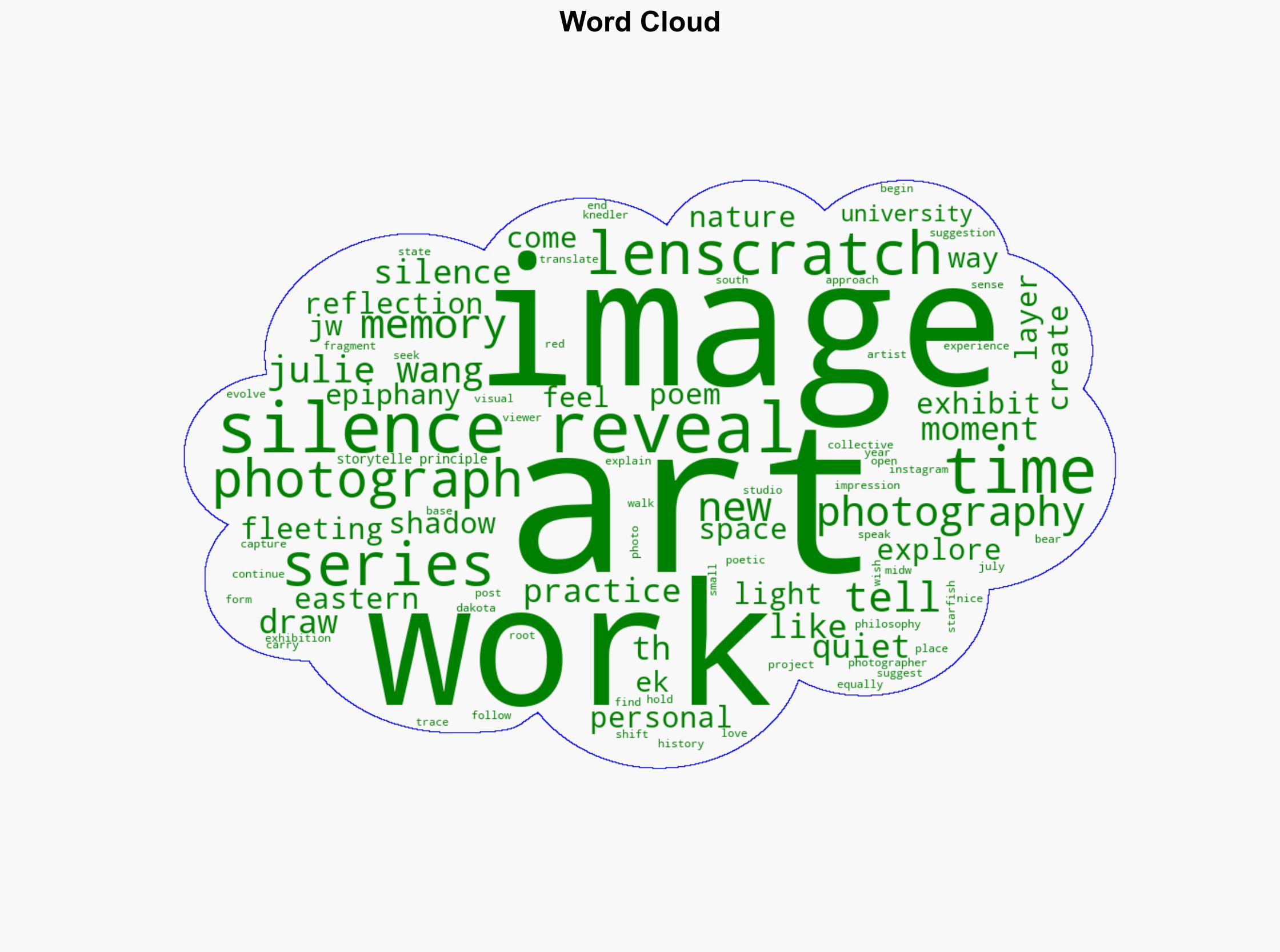 Julie Wang What the Silence Reveals - Lenscratch.com - Image 1