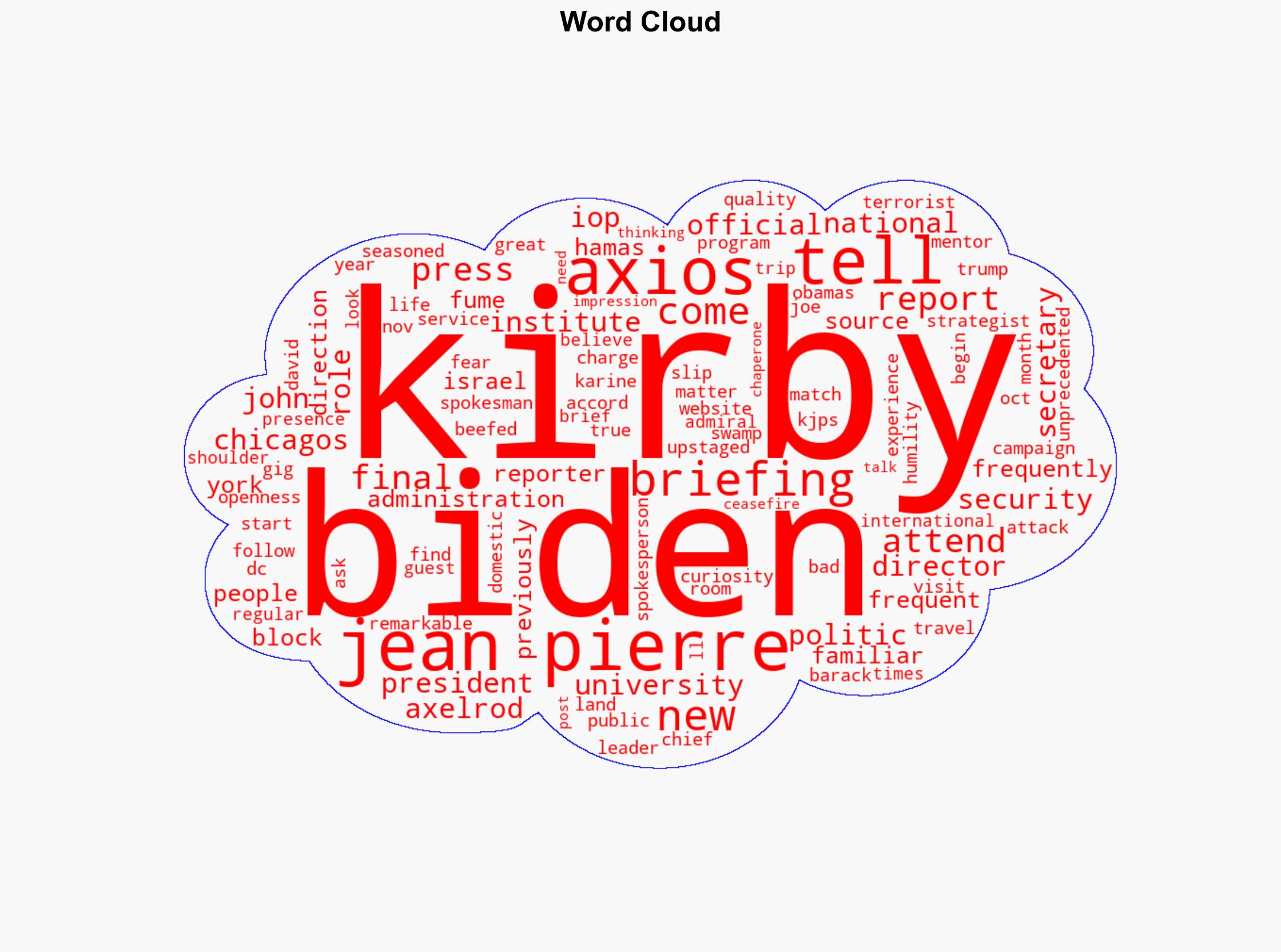 KJPs Arch Nemesis John Kirby Lands Cushy New University Gig - The Daily Caller - Image 1