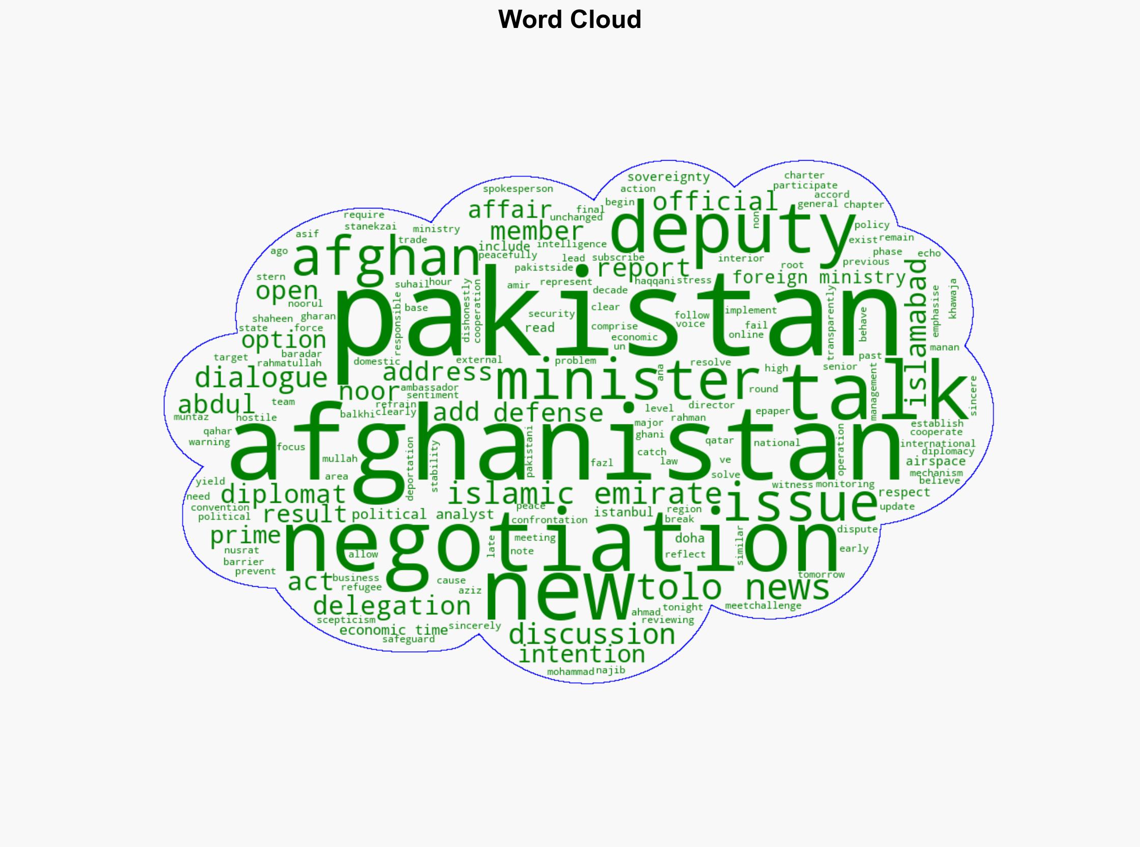 Kabul-Islamabad talks begin in Istanbul focus on ceasefire and territorial integrity - The Times of India - Image 1