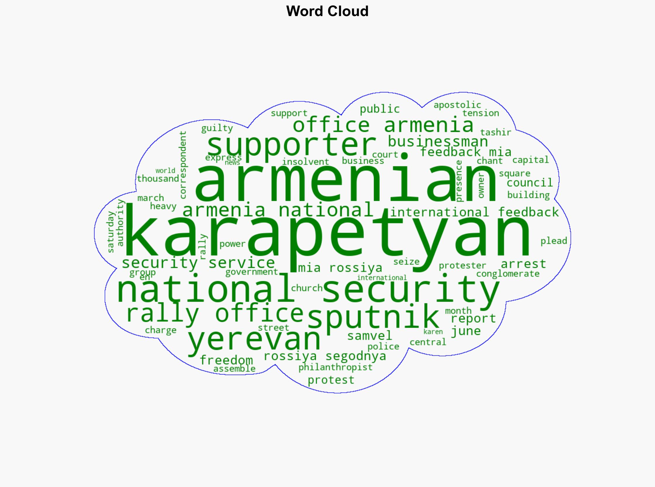 Karapetyan's Supporters Rally Outside Office of Armenia's National Security Service - Sputnikglobe.com - Image 1