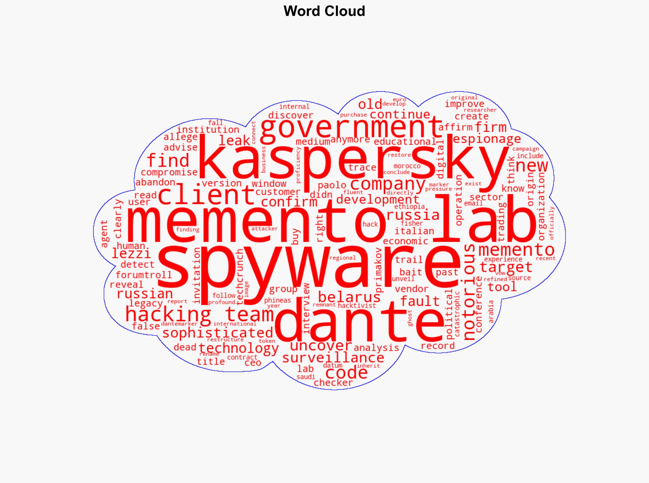 Kaspersky Discovers Dante Spyware Made by Memento Labs Targeting Russia Belarus - International Business Times - Image 1