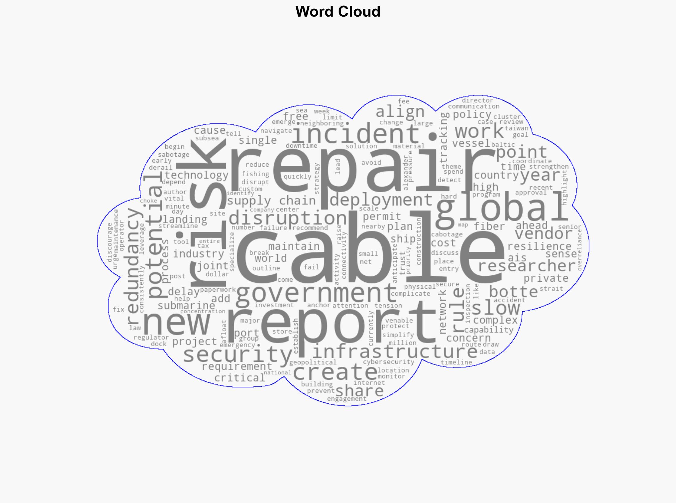 Keeping the internet afloat How to protect the global cable network - Help Net Security - Image 1