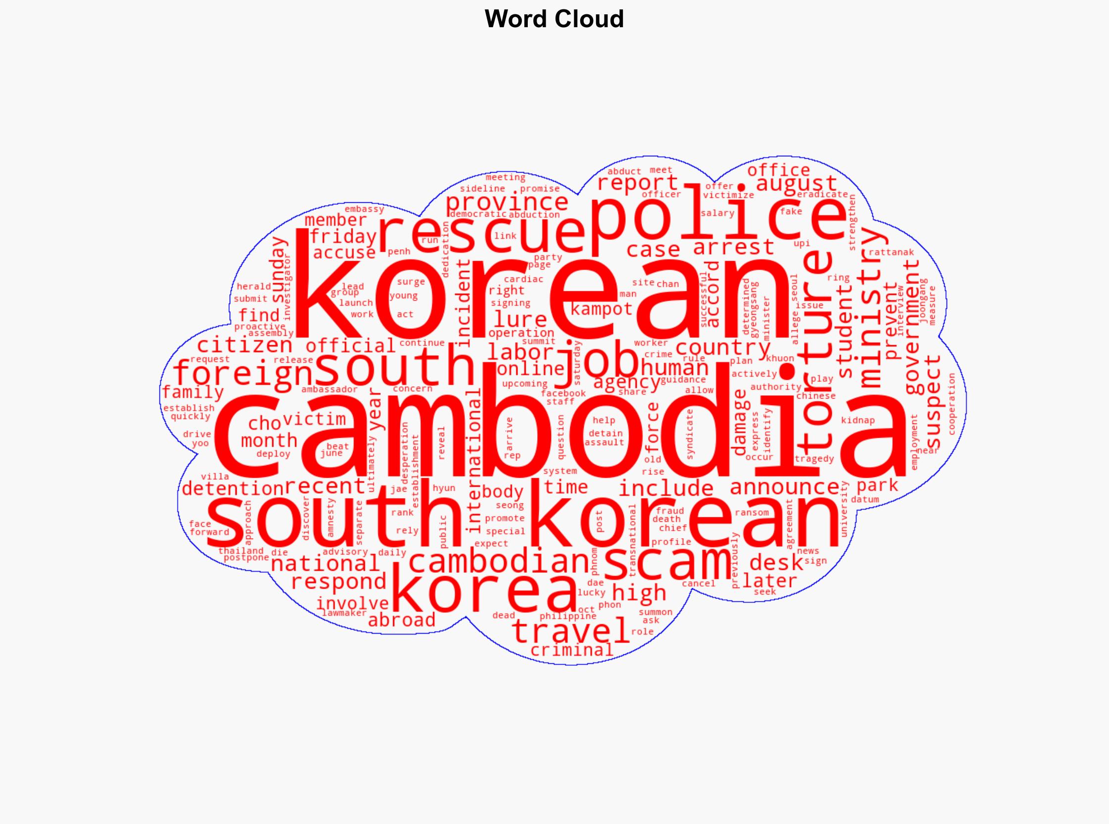 Korean police launch response after job scams abductions in Cambodia - UPI.com - Image 1