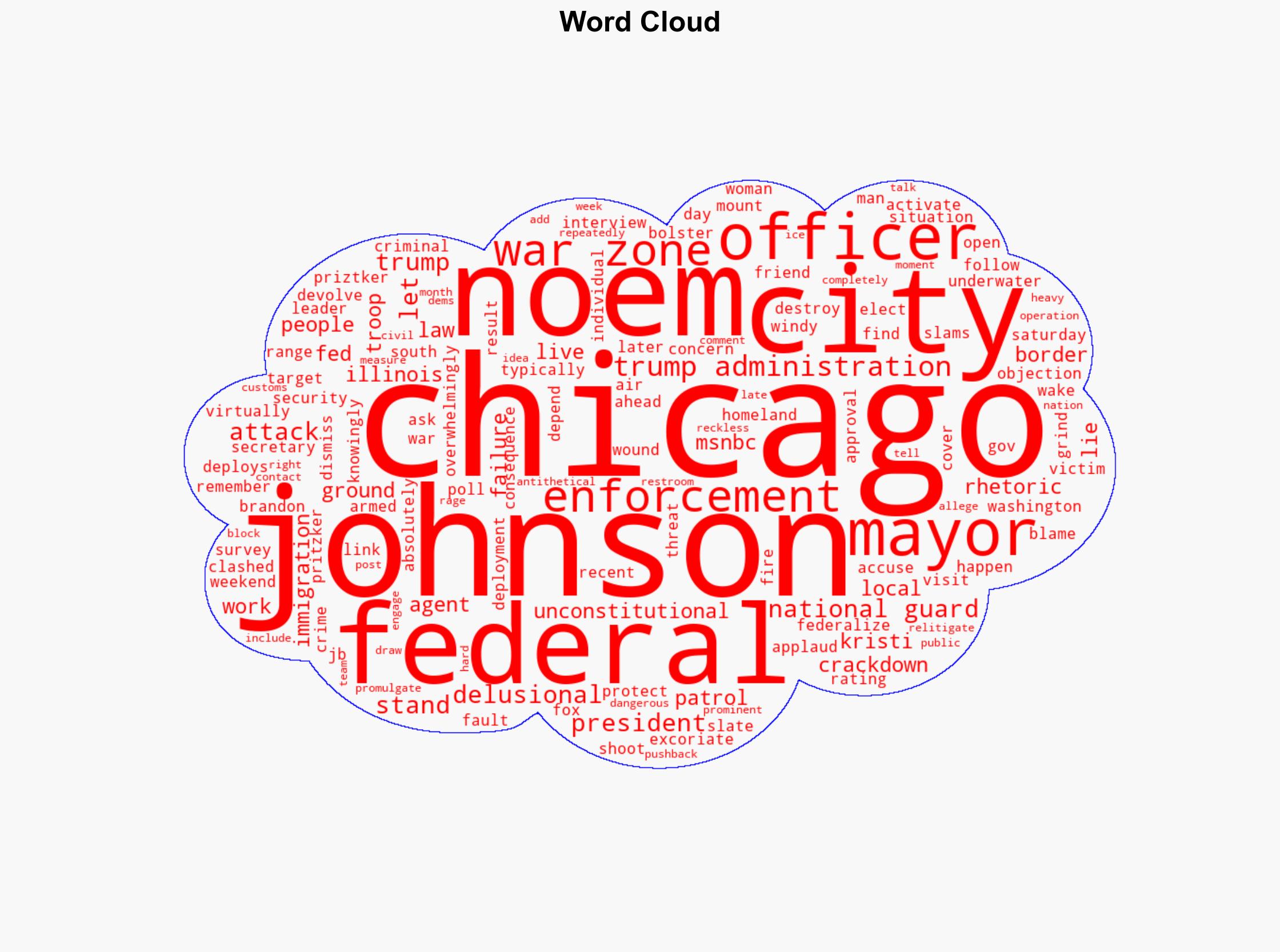 Kristi Noem slams delusional Chicago mayor who let city become war zone as Trump deploys National Guard - New York Post - Image 1