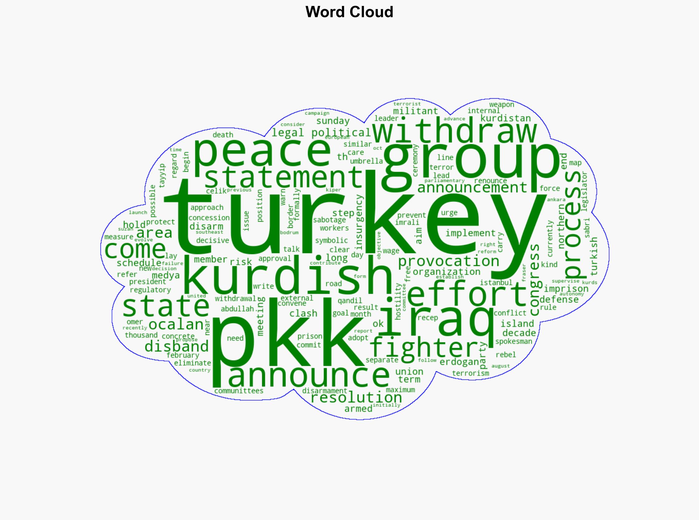 Kurdish rebel group PKK says it is withdrawing its fighters from Turkey to Iraq - ABC News - Image 1