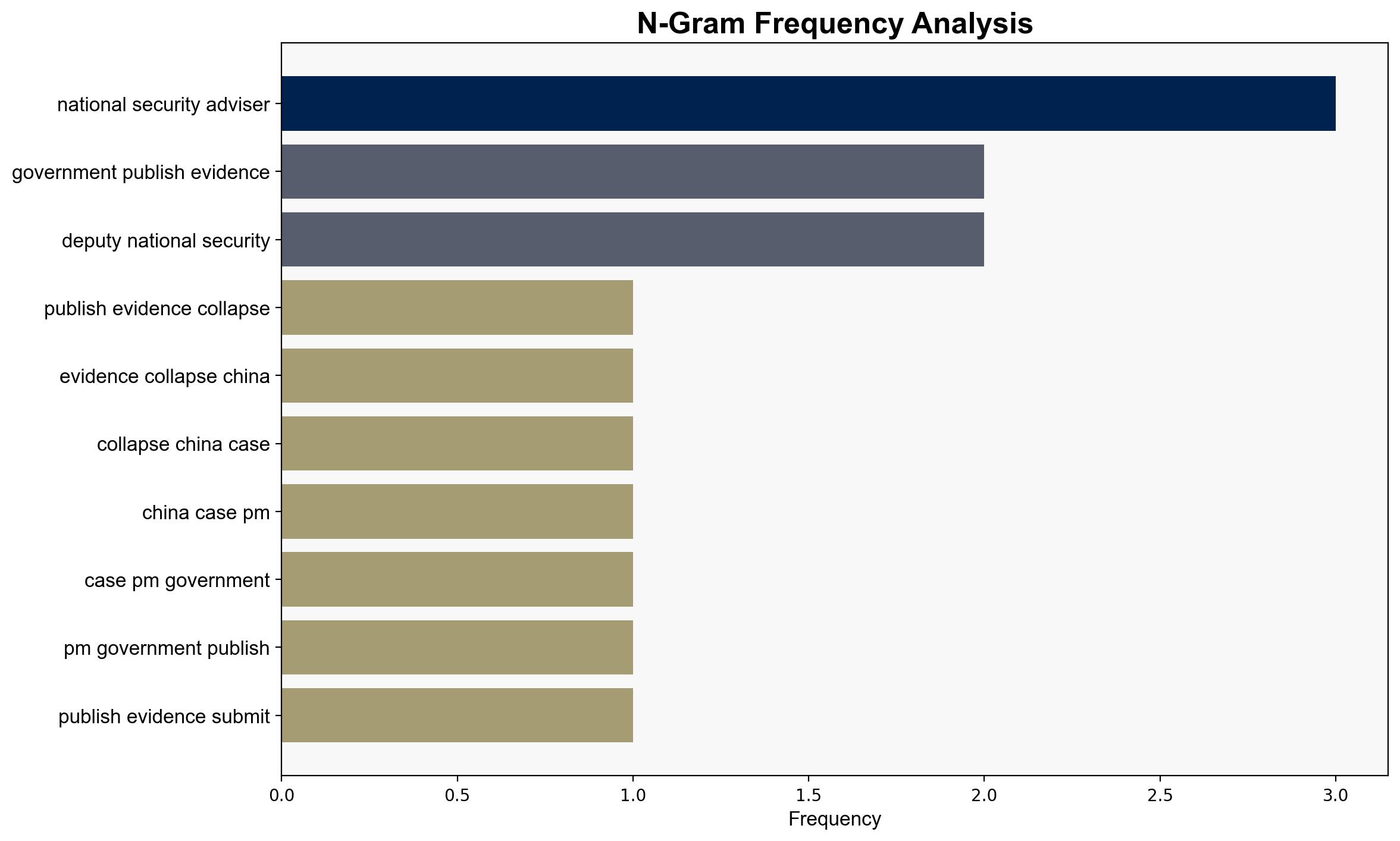 Labour under pressure to release collapsed China spy case evidence - BBC News - Image 4