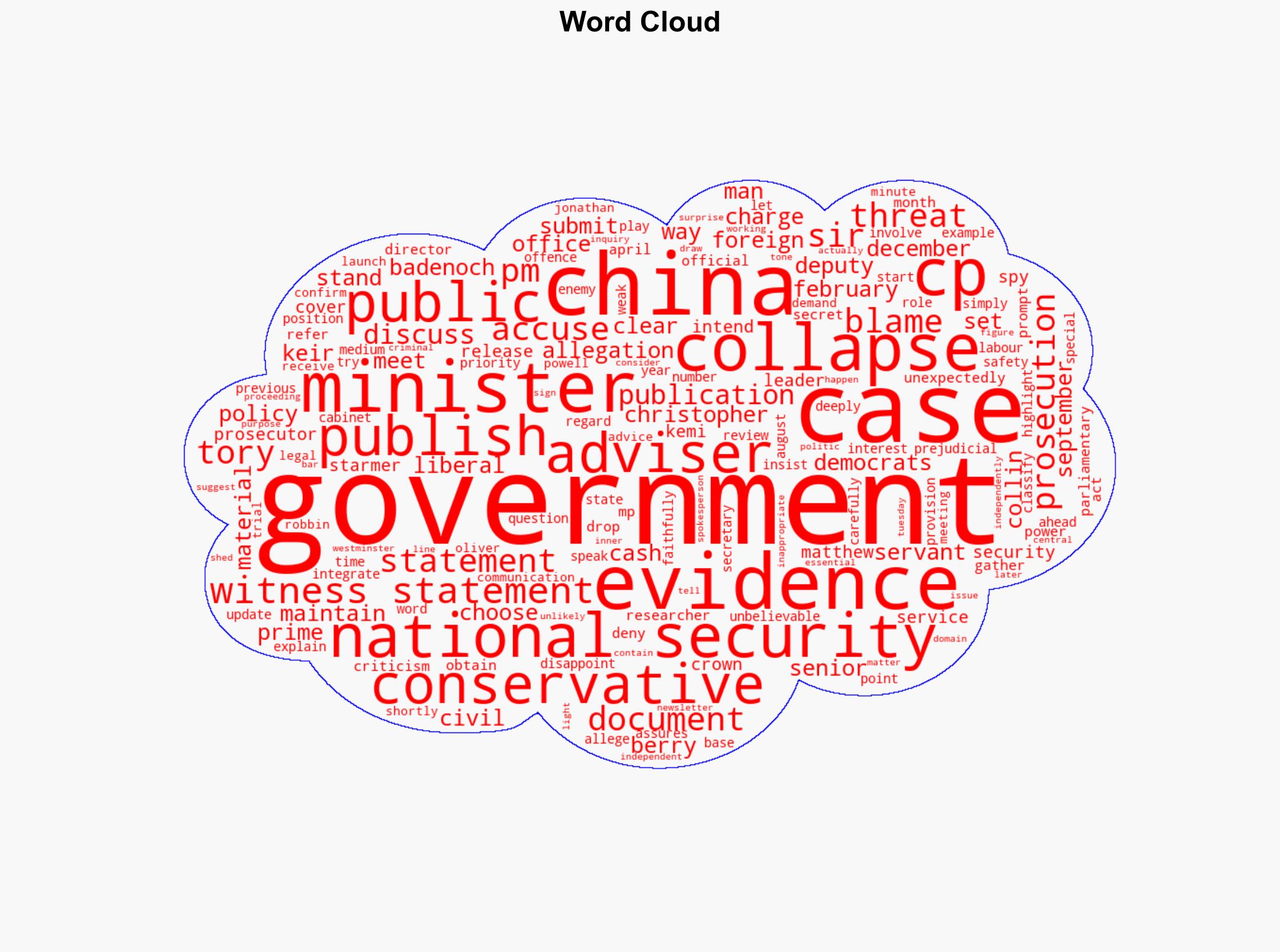 Labour under pressure to release collapsed China spy case evidence - BBC News - Image 1