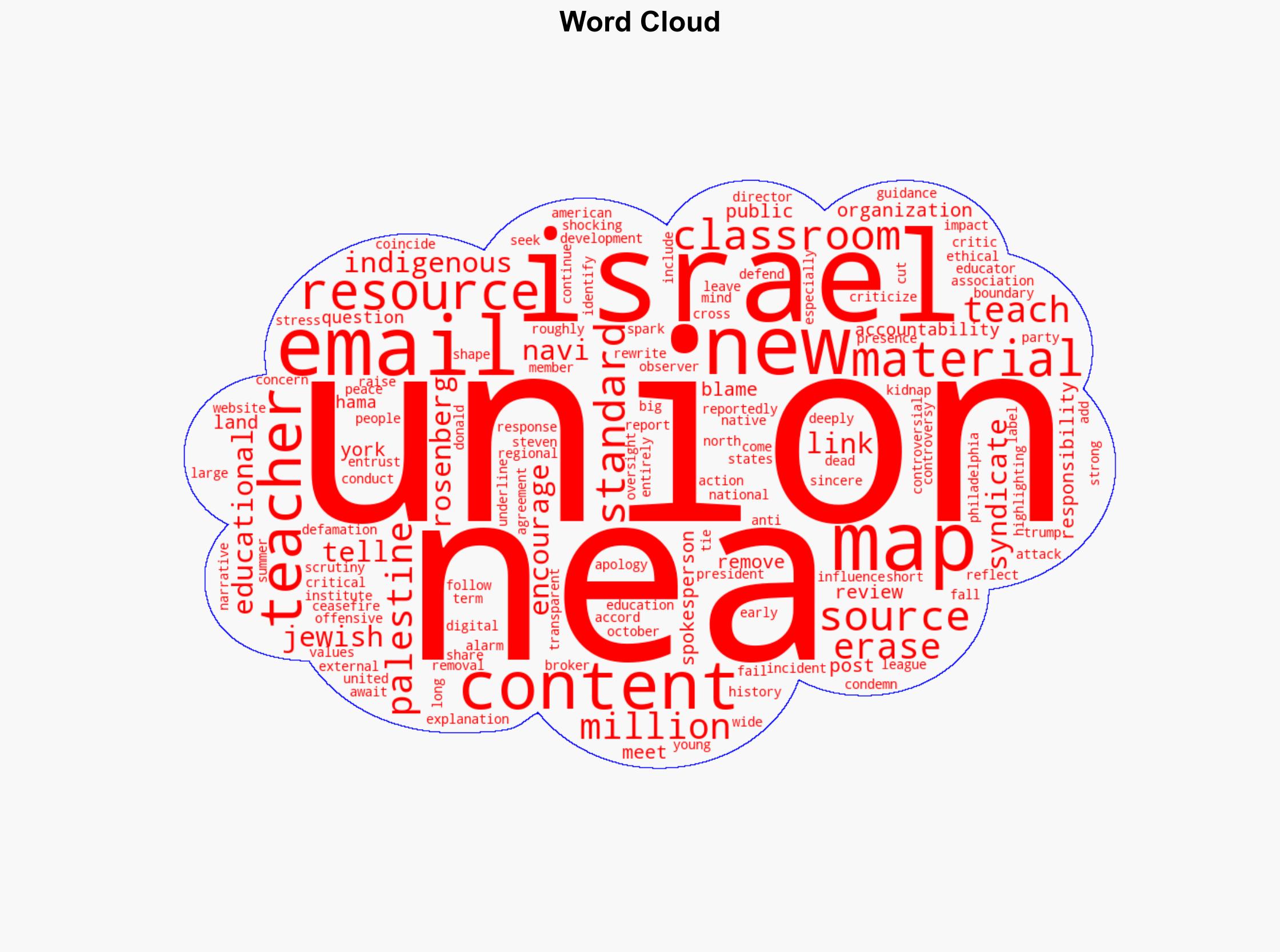 Largest US teachers union sends map to 3 million members that completely erases Israel Heres what followed - The Times of India - Image 1