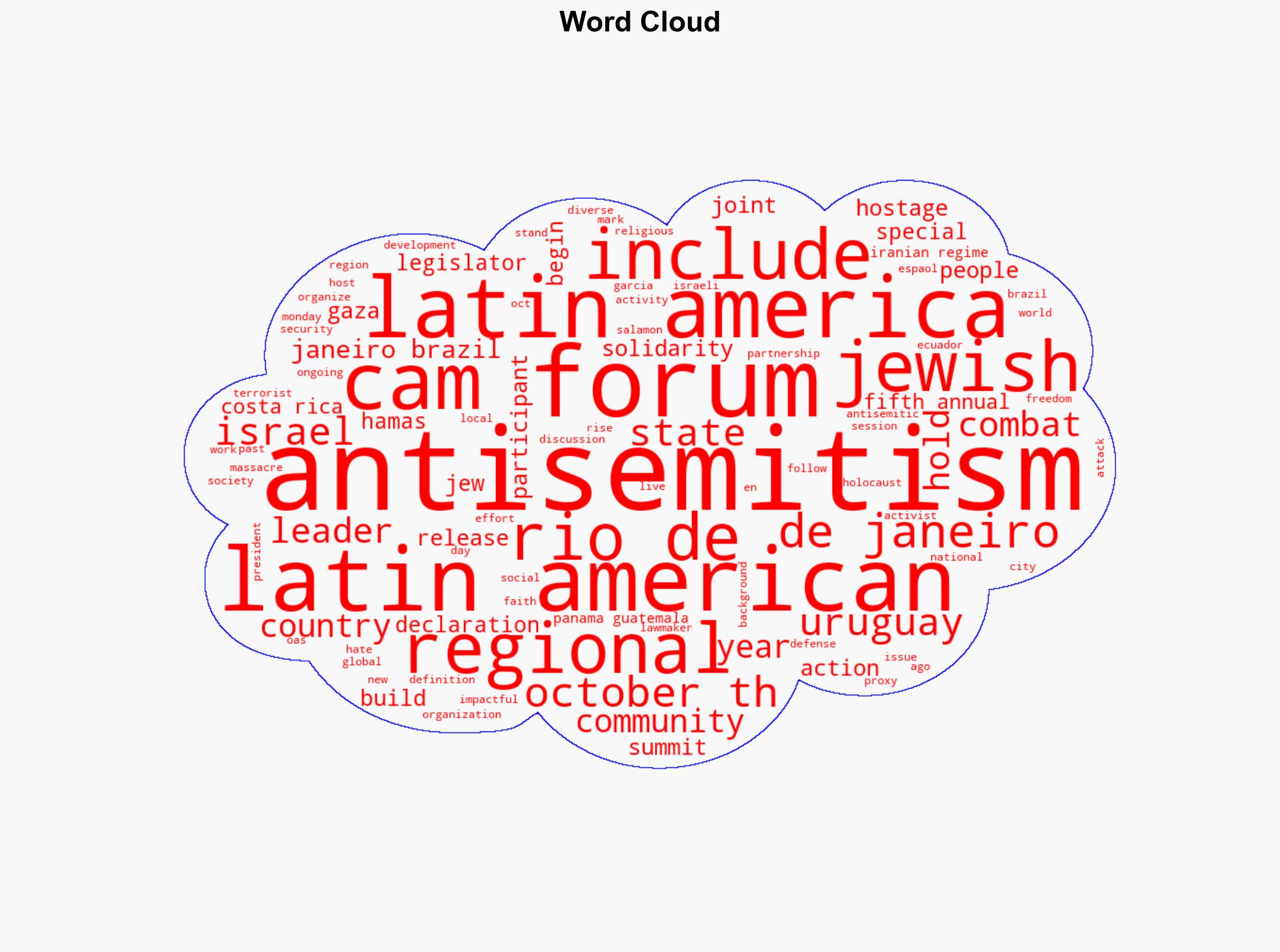 Latin American leaders unite in Rio to combat rising antisemitism - Israelnationalnews.com - Image 1