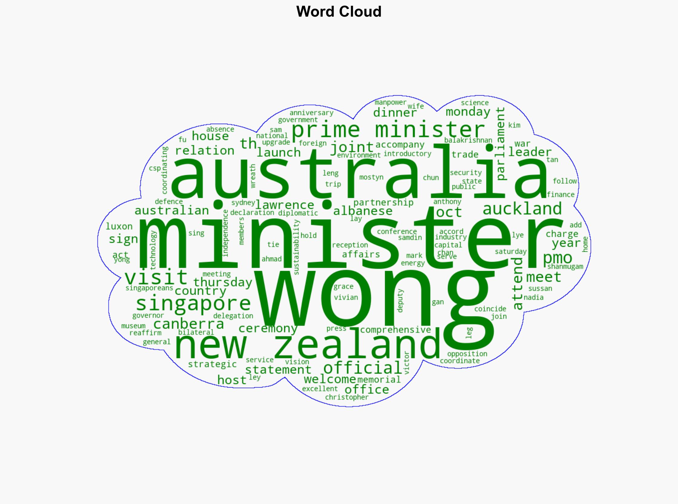 Lawrence Wong to make first visit to Australia and New Zealand as prime minister - CNA - Image 1