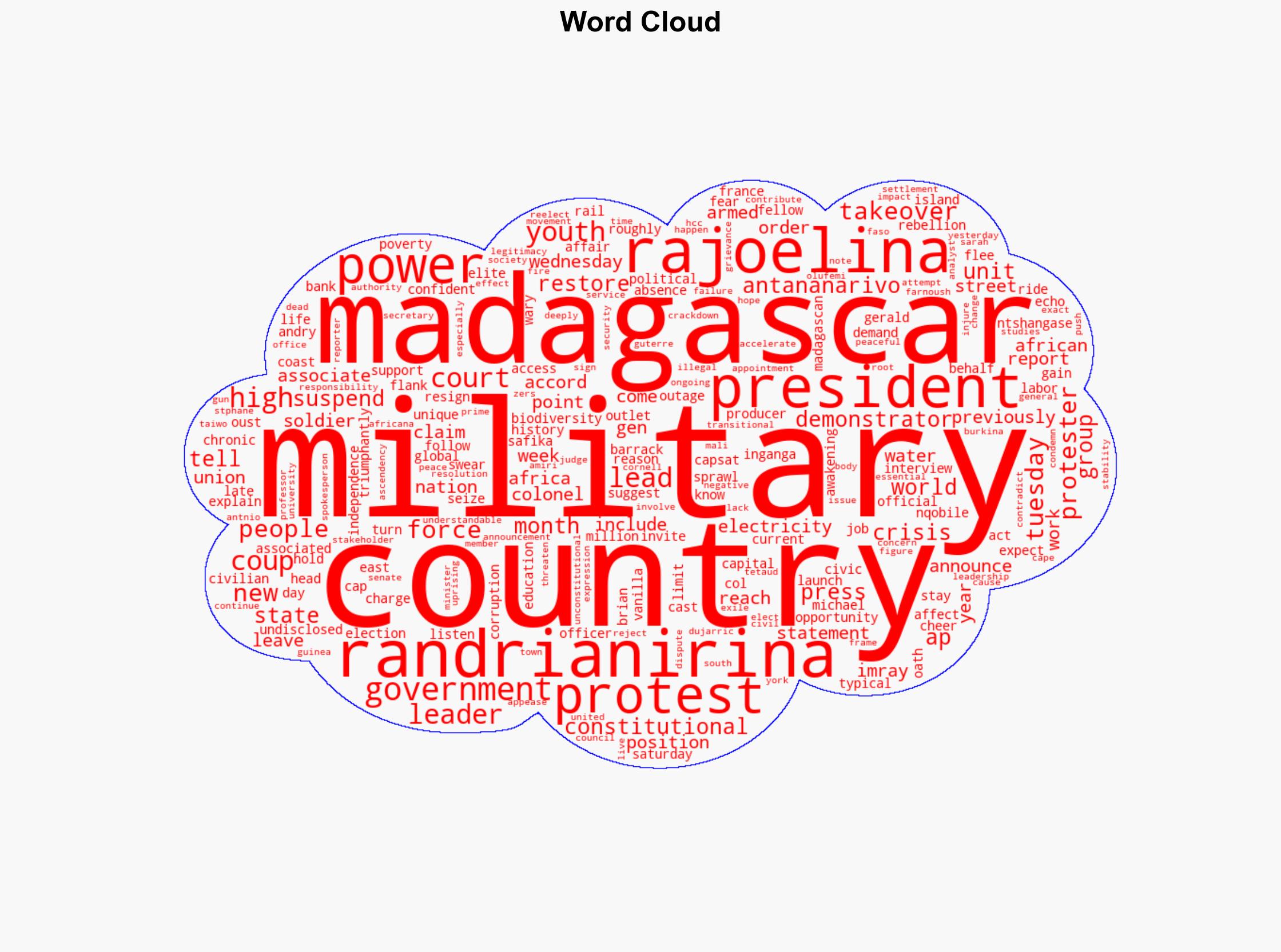 Leader of Madagascars military coup tells AP he is taking the position of president - Boston Herald - Image 1