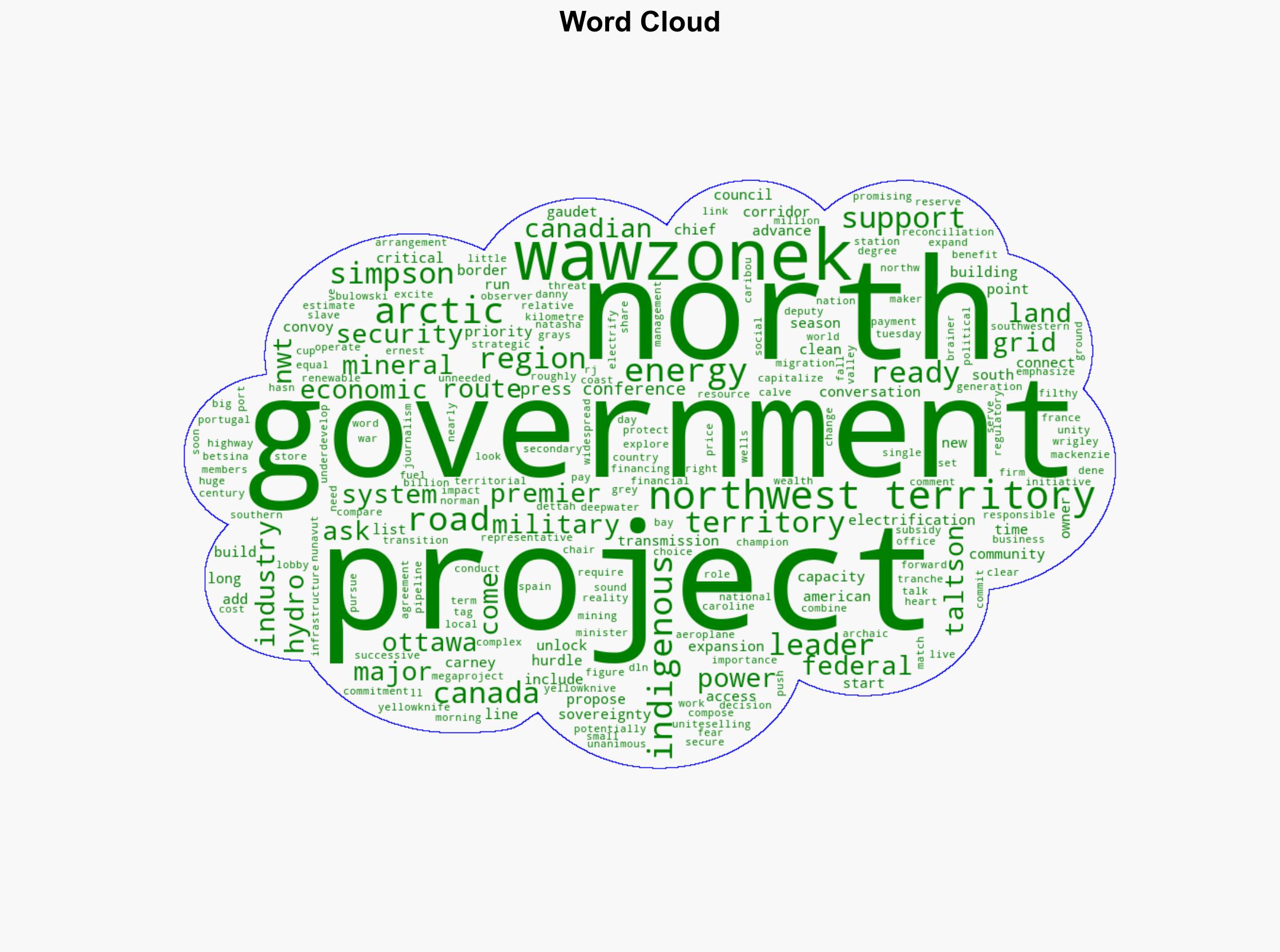 Leaders urge Ottawa to build the North with next major projects - National Observer - Image 1