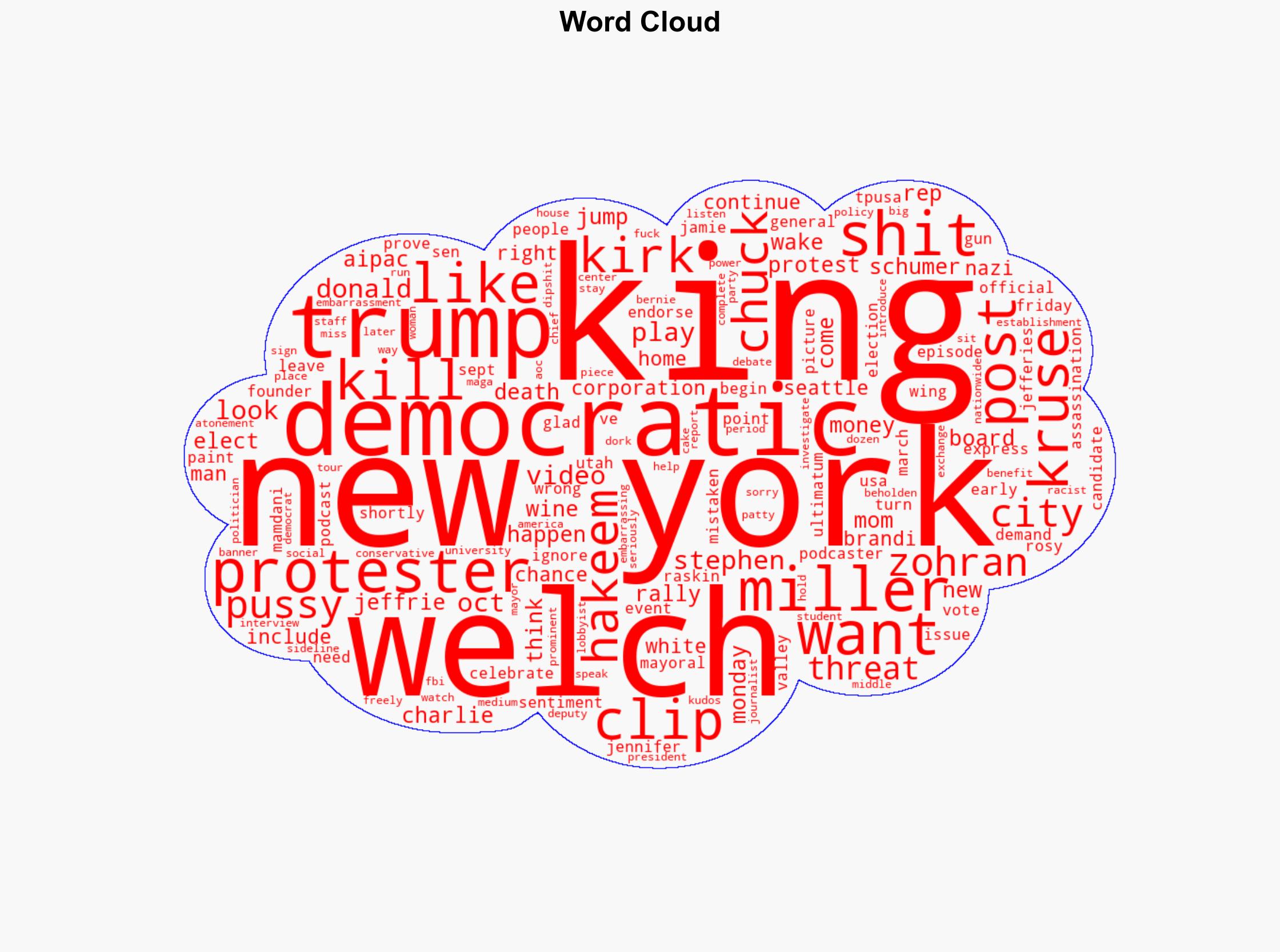 Left-Wing Podcaster Laughs As She Heaps Praise On Sick No Kings Protester Who Celebrated Charlie Kirks Death - The Daily Caller - Image 1