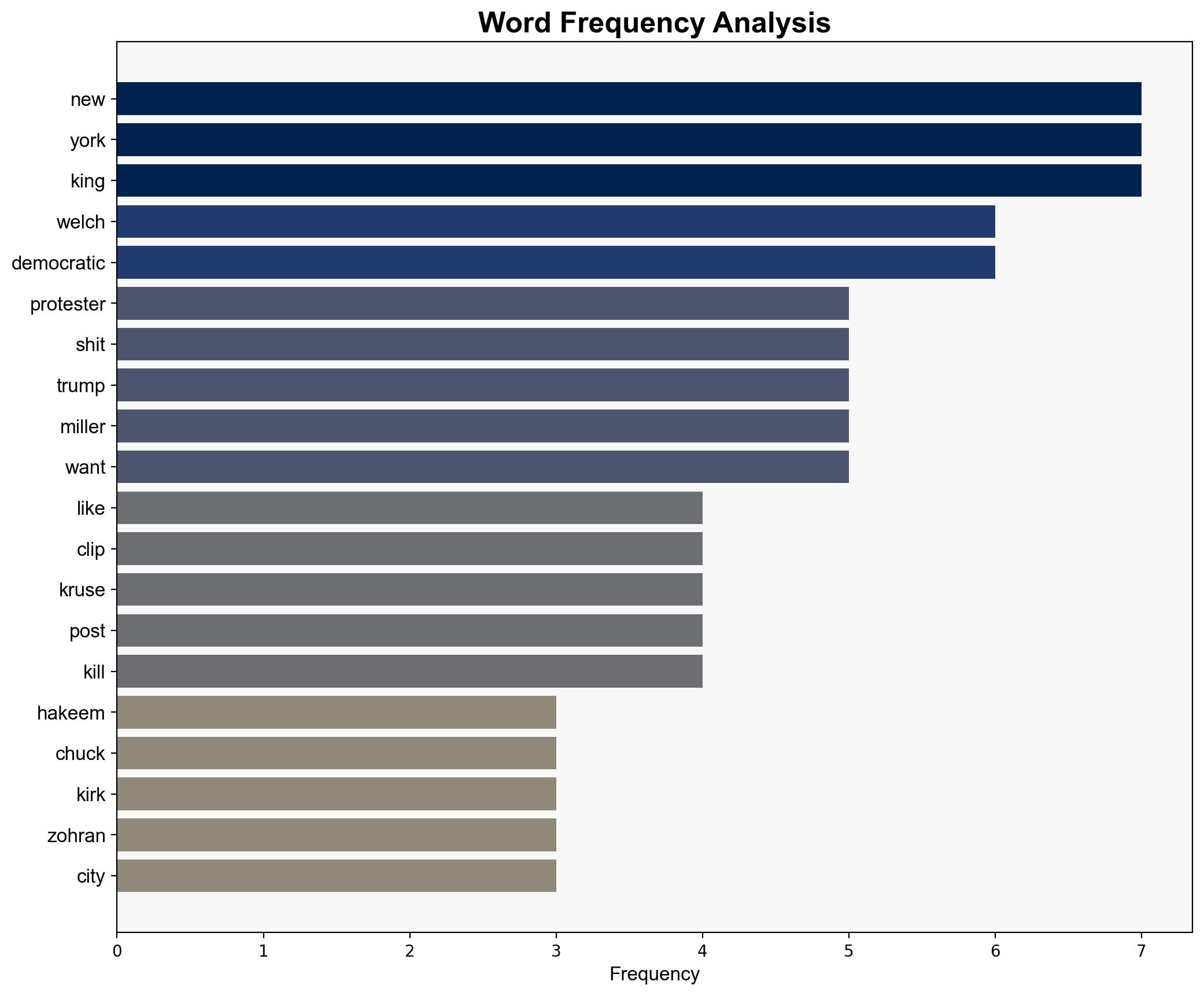 Left-Wing Podcaster Laughs As She Heaps Praise On Sick No Kings Protester Who Celebrated Charlie Kirks Death - The Daily Caller - Image 3