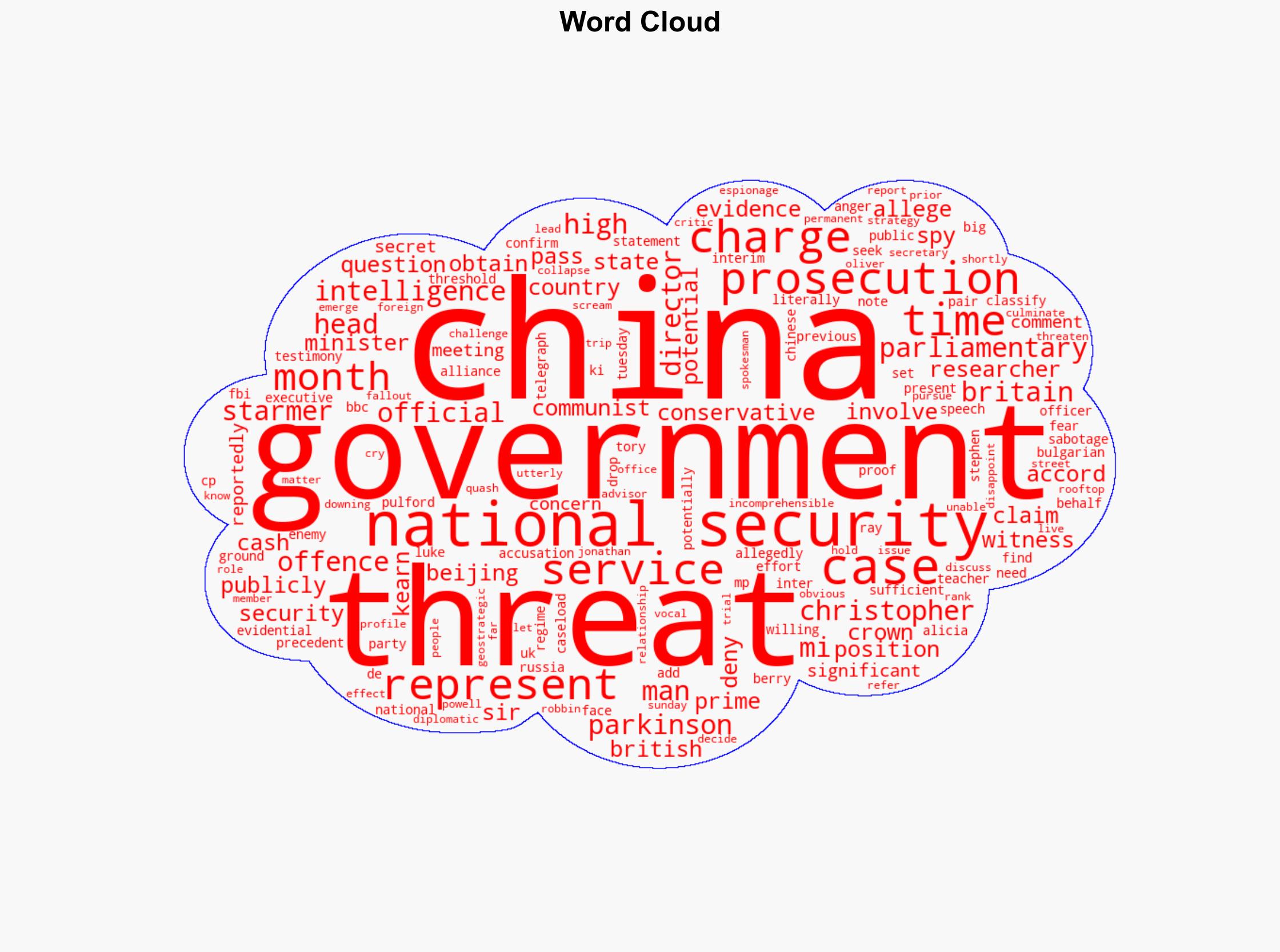 Leftist UK Gov't Accused of Sabotaging China Spy Trial over Beijing Relationship Concerns - Breitbart News - Image 1