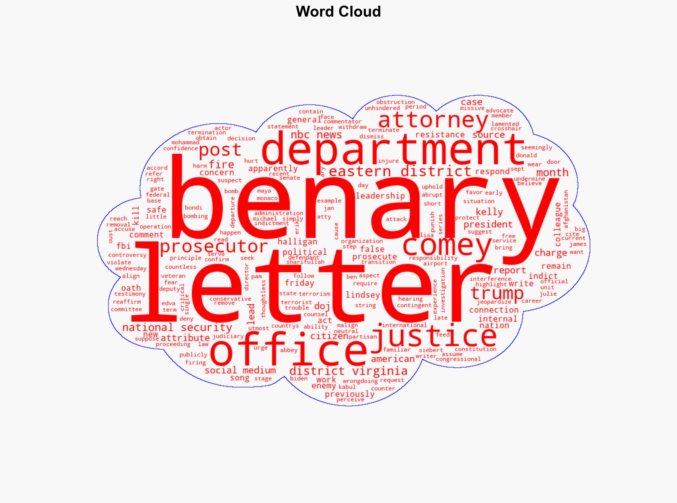 Letter left on fired federal prosecutor's office door warns Americans are less safe - NBC News - Image 1