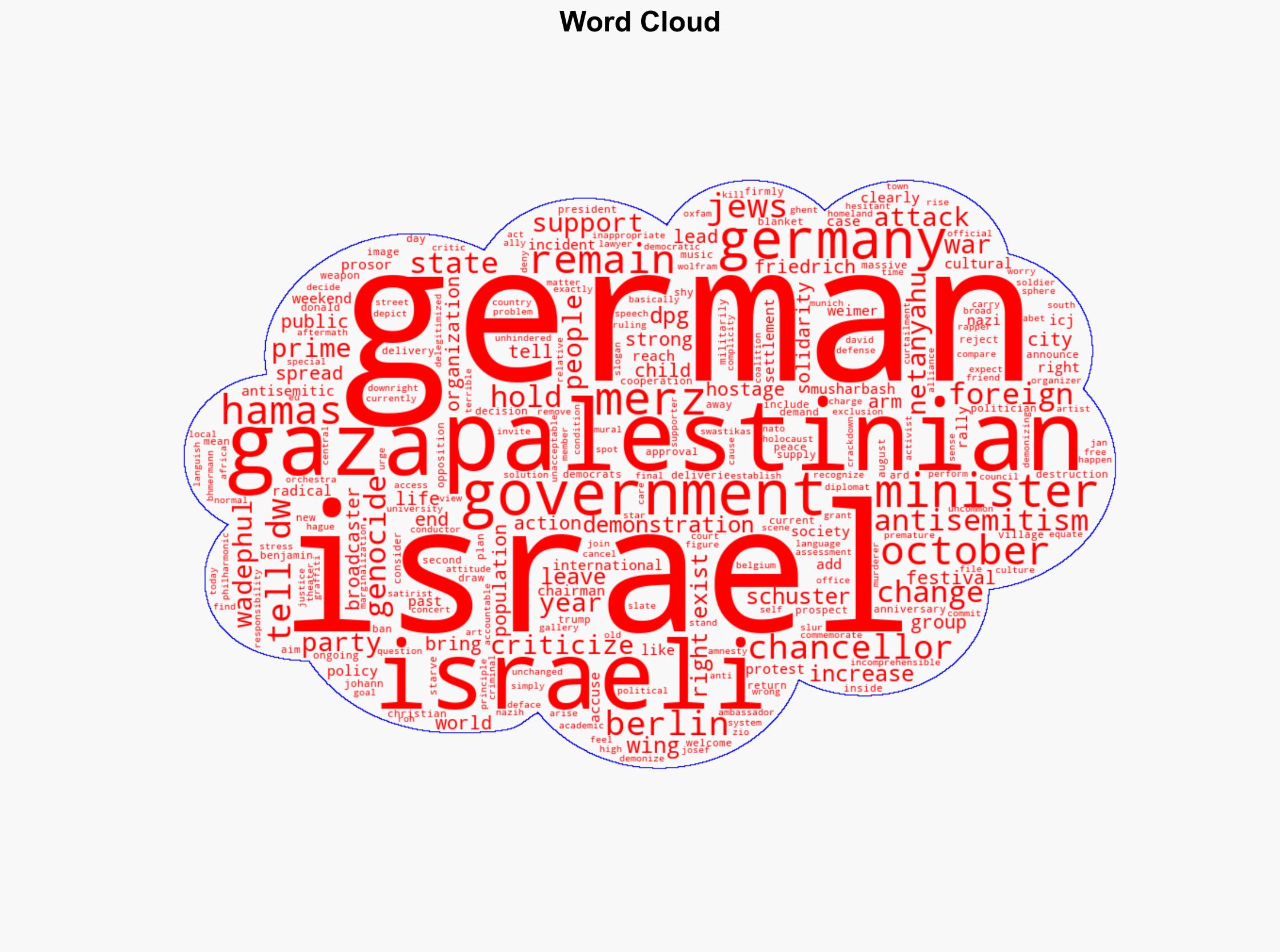 Life in Germany since October 7 2023 and the Gaza war - DW (English) - Image 1