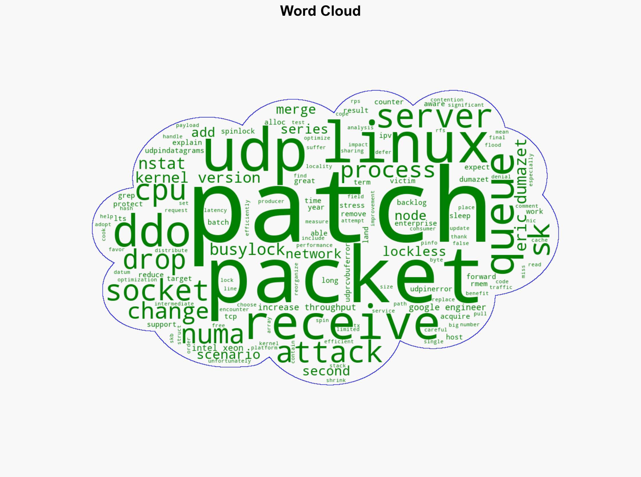 Linux 618 Will Be A Big Improvement For Servers Encountering DDoS Attacks - Phoronix - Image 1