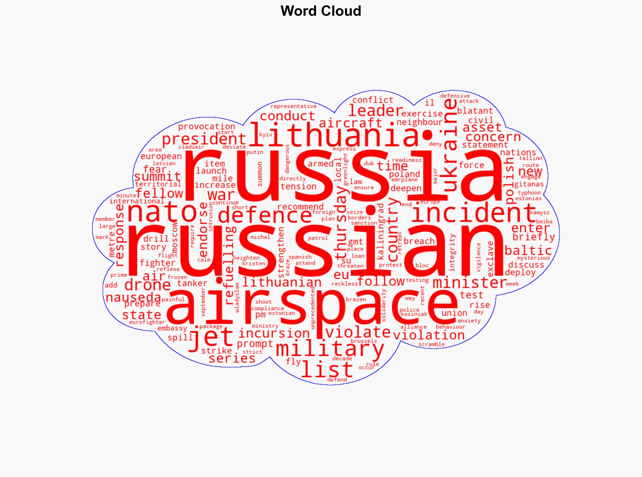 Lithuanian president says Russian jets violated the countrys airspace - Al Jazeera English - Image 1