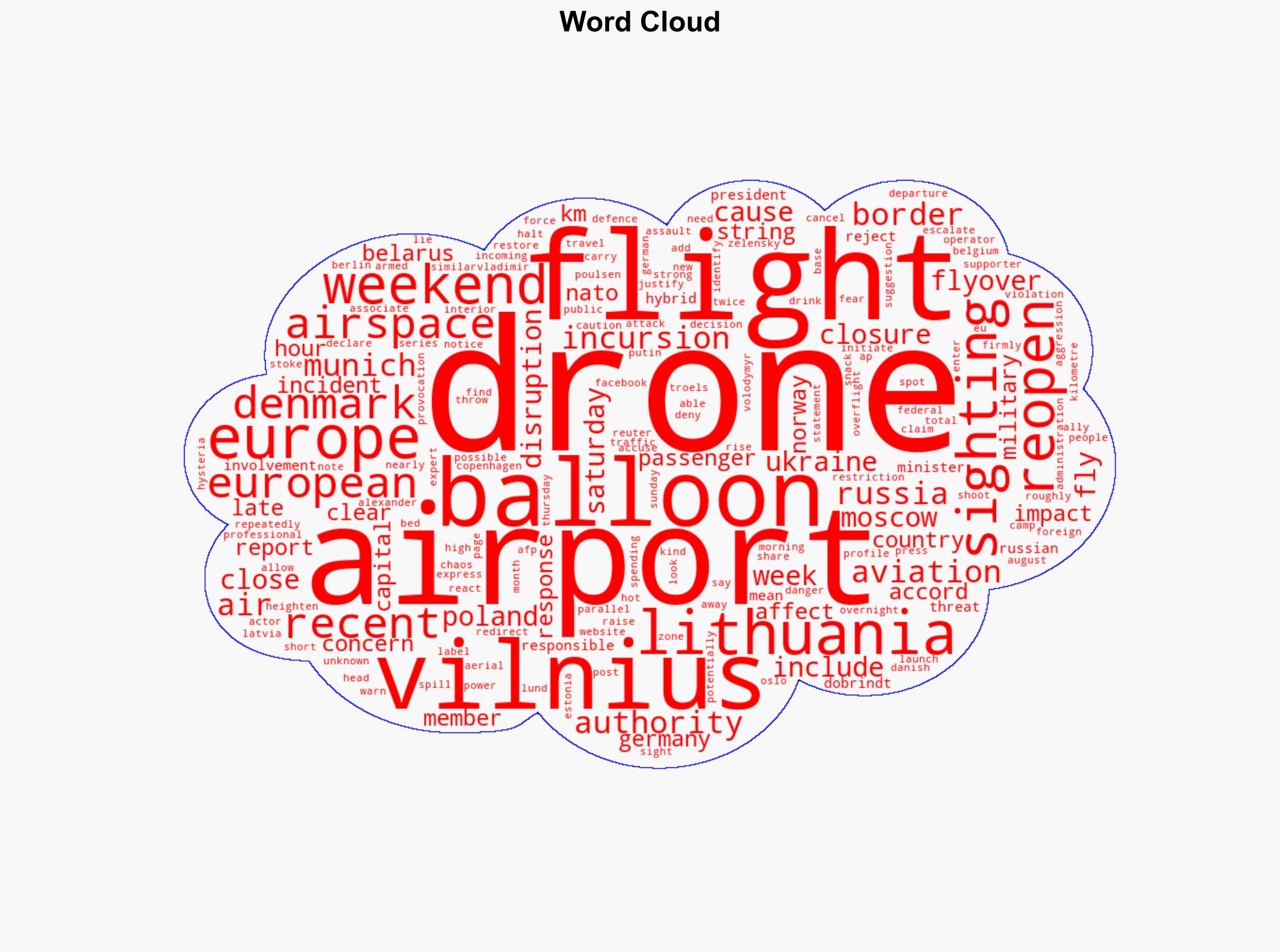 Lithuania's Vilnius Airport reopens after balloon sightings in airspace - ABC News (AU) - Image 1