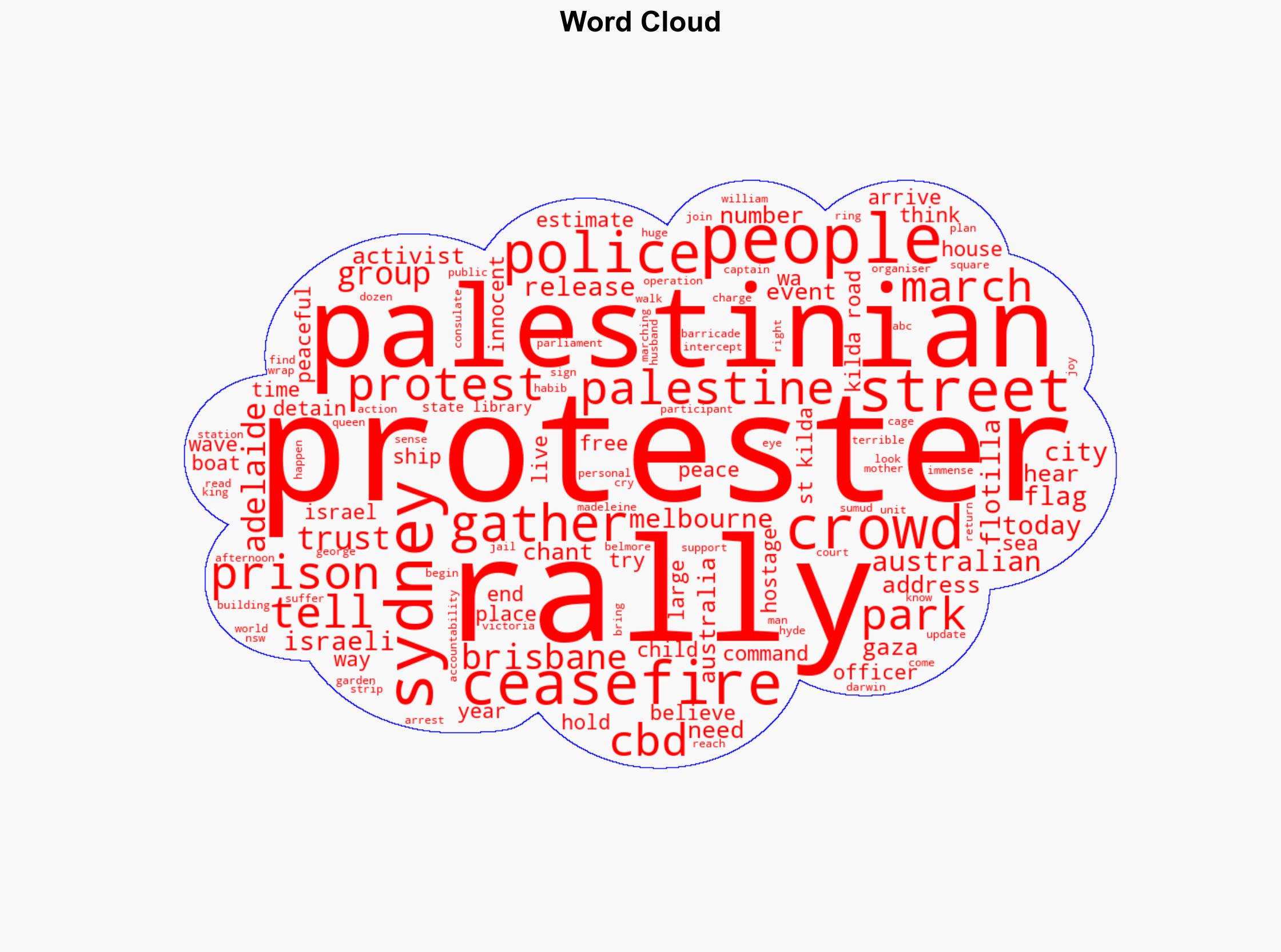 Live Protesters gather for pro-Palestinian rallies across Australia - ABC News (AU) - Image 1