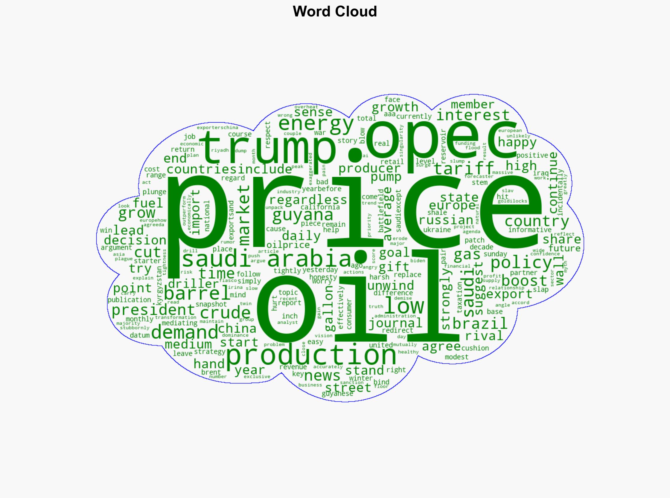 Low Oil Prices Saudi Gift to Trump or Ticking Bomb - OilPrice.com - Image 1