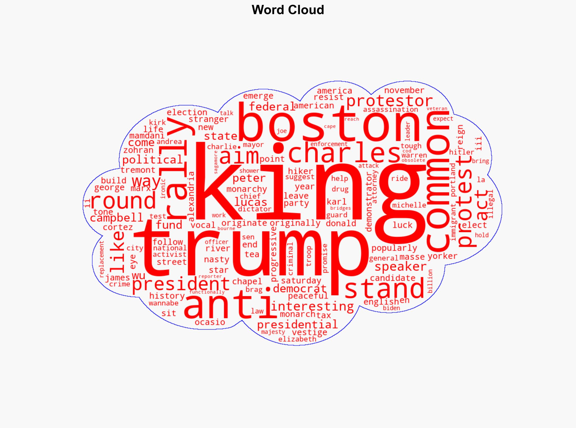 Lucas No Kings and no 2028 leader for Dems - Boston Herald - Image 1