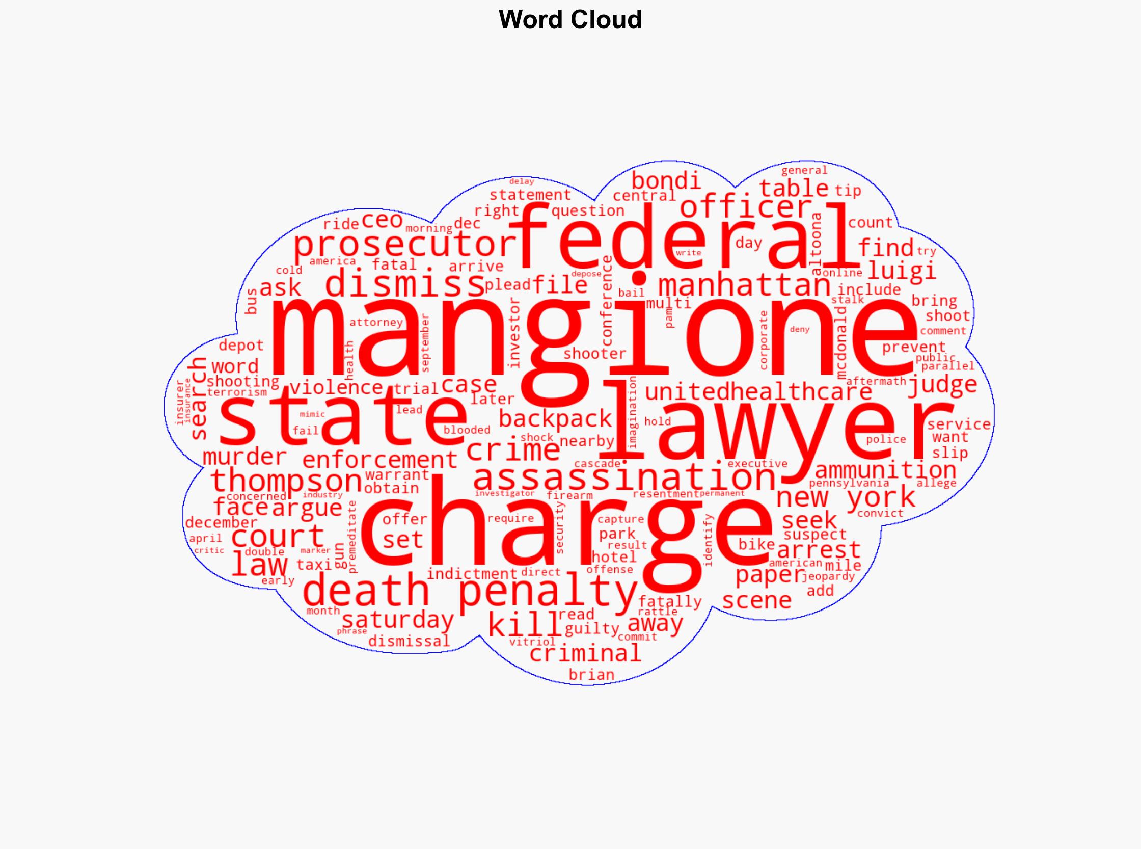 Luigi Mangione's lawyers seek dismissal of federal charges - CBS News - Image 1