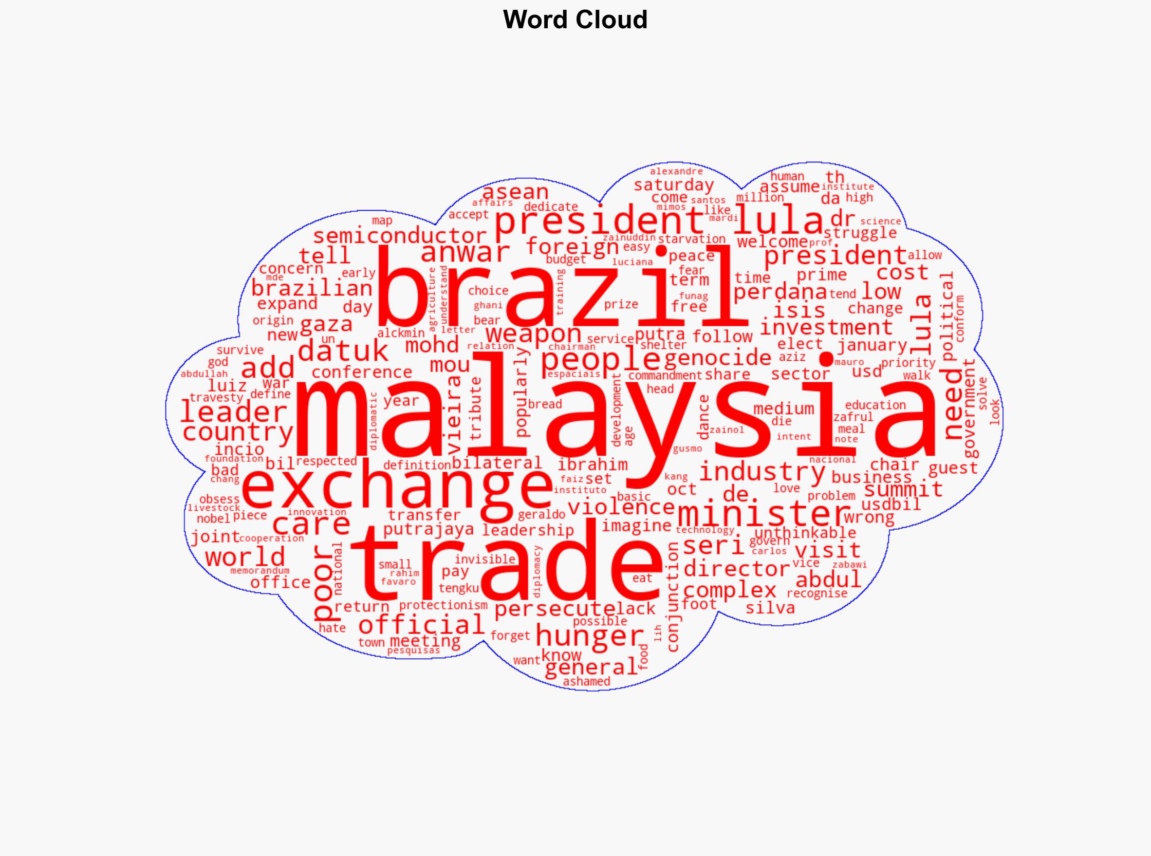 Lula says BrazilMalaysia trade at USD6 bil is too low urges political will - The Star Online - Image 1