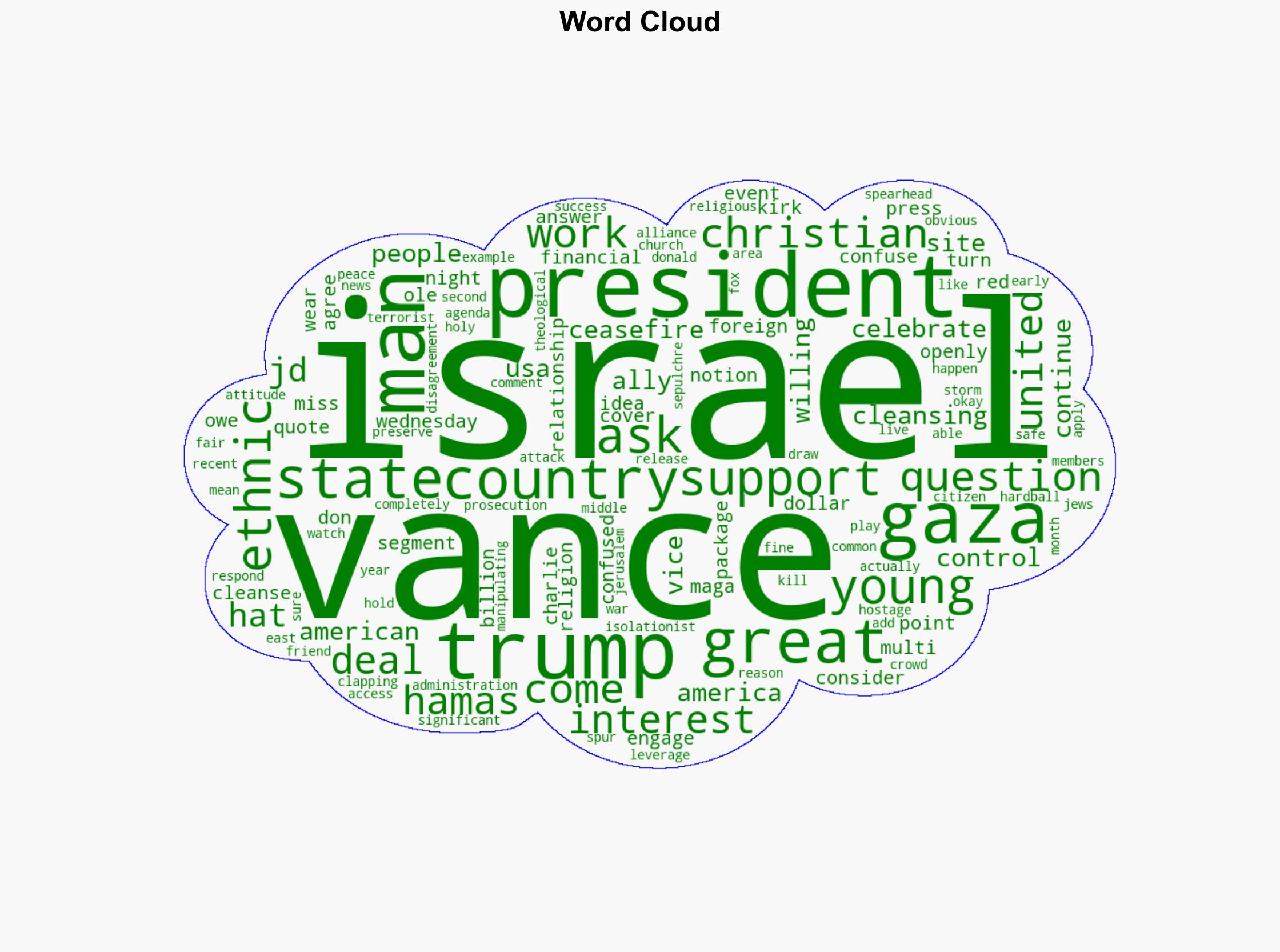 MAGA Hat-Wearing Man Asks JD Vance Why Trump Is Supporting Israels Ethnic Cleansing in Gaza - Mediaite - Image 1