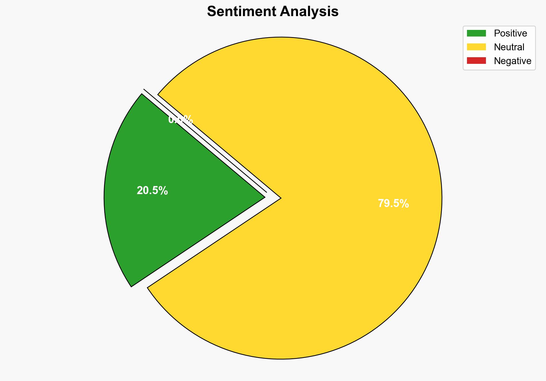 MBRF to fold BRFs Middle East assets into Saudi Arabia joint venture - Just-food.com - Image 2