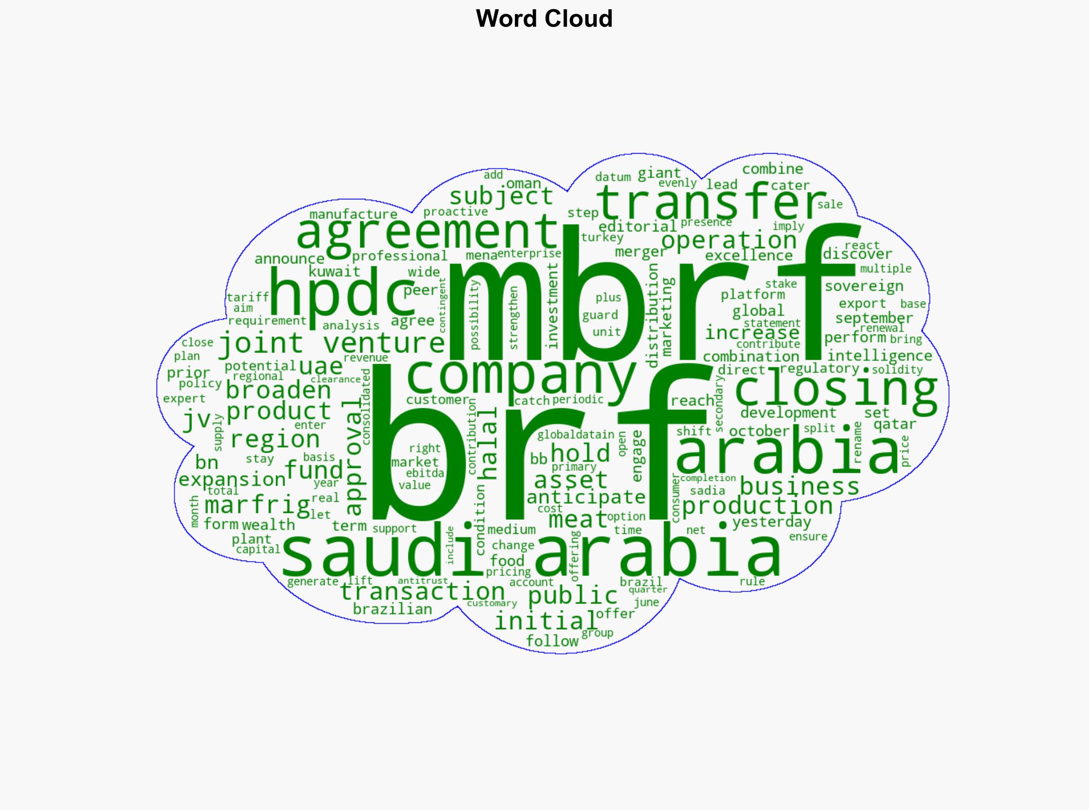 MBRF to fold BRFs Middle East assets into Saudi Arabia joint venture - Just-food.com - Image 1