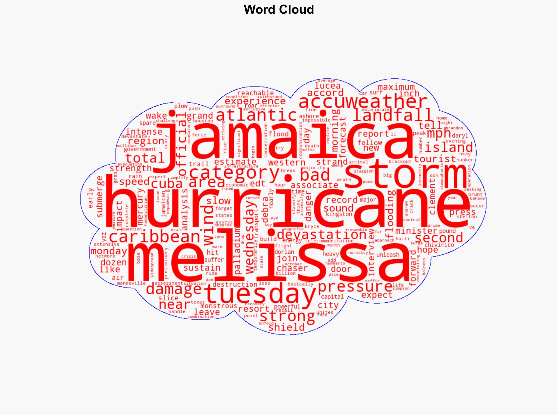 MELISSA PUMMELS CUBA - AccuWeather.com - Image 1