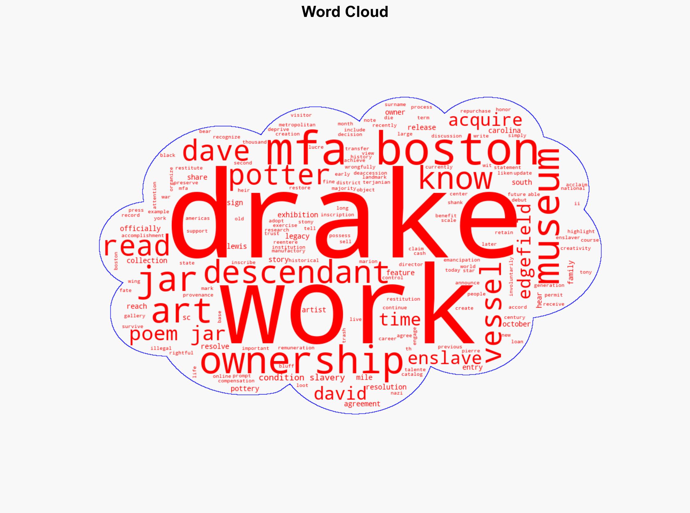 MFA Boston Restitutes Two Ceramic Vessels to Descendants of Enslaved Artist David Drake - ARTnews - Image 1