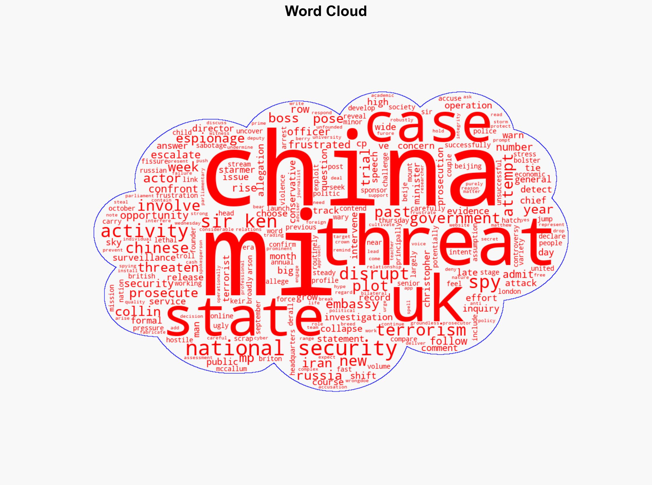 MI5 boss says he will 'never back off' from China threat - as Beijing plot disrupted in last week - Sky.com - Image 1