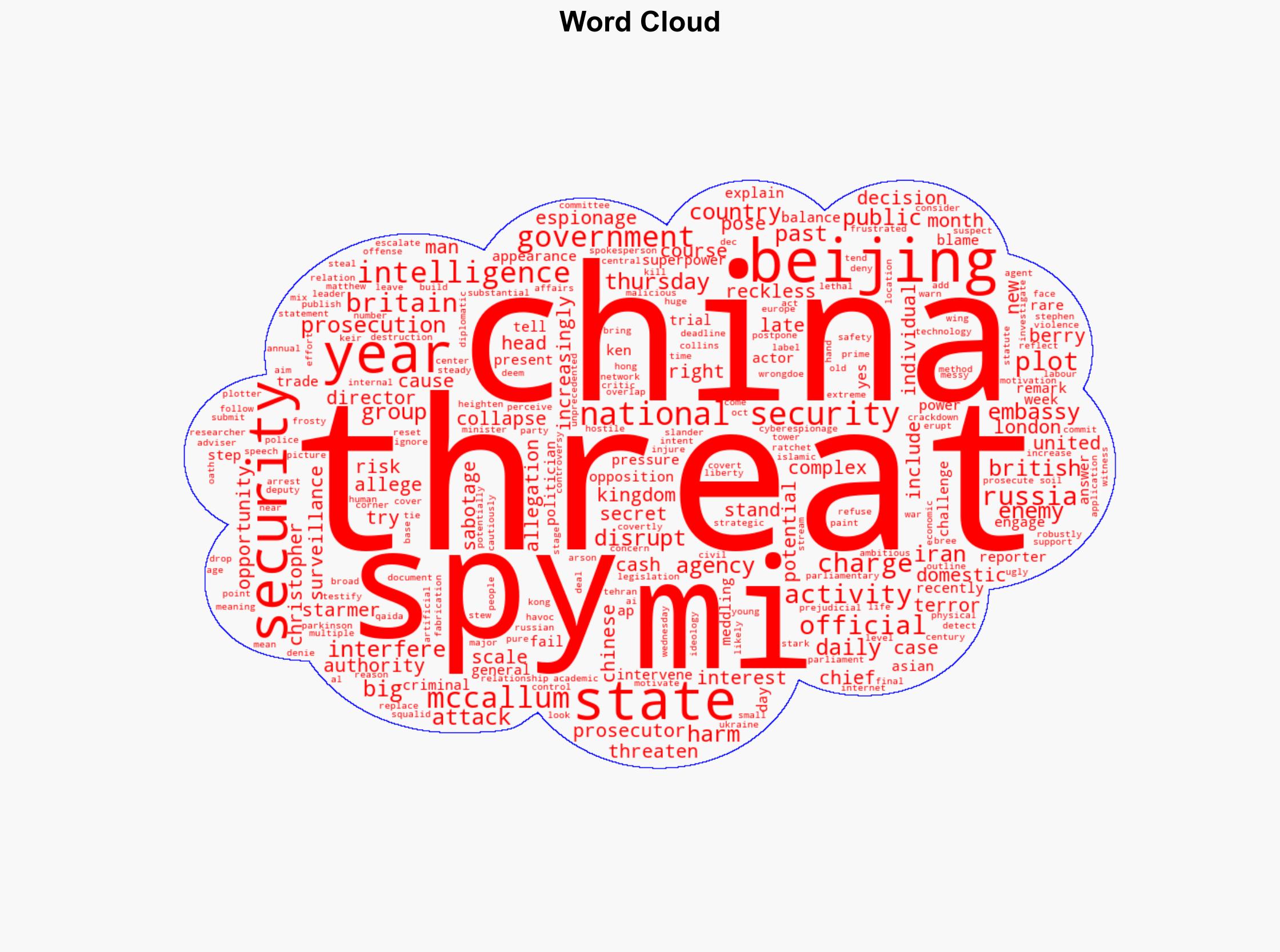 MI5 chief says China is a daily threat to Britain's security as spying case collapsed - ABC News - Image 1