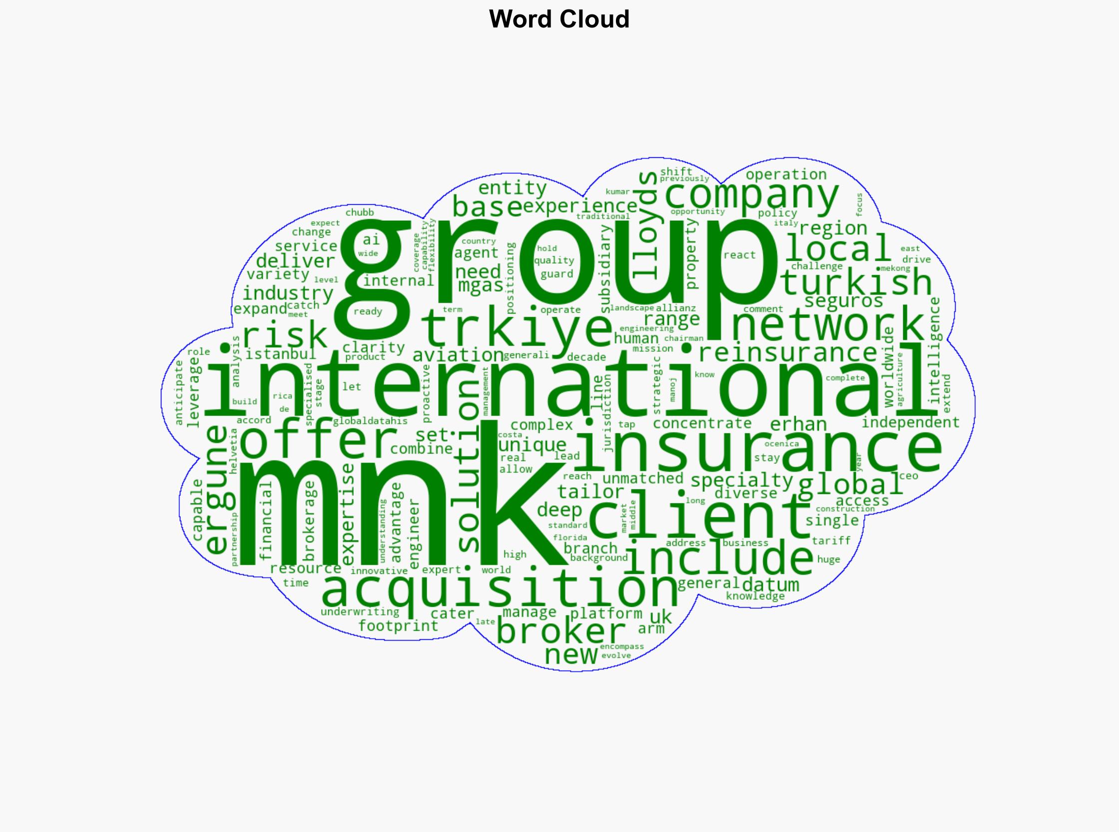 MNK International expands with new broker acquisition in Trkiye - Lifeinsuranceinternational.com - Image 1