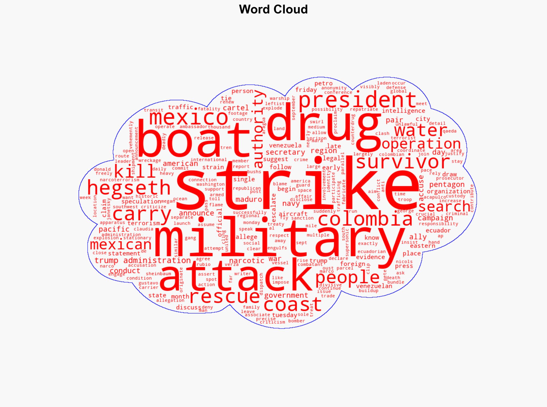 MORE 'DRUG BOATS' TARGETED - Associated Press - Image 1