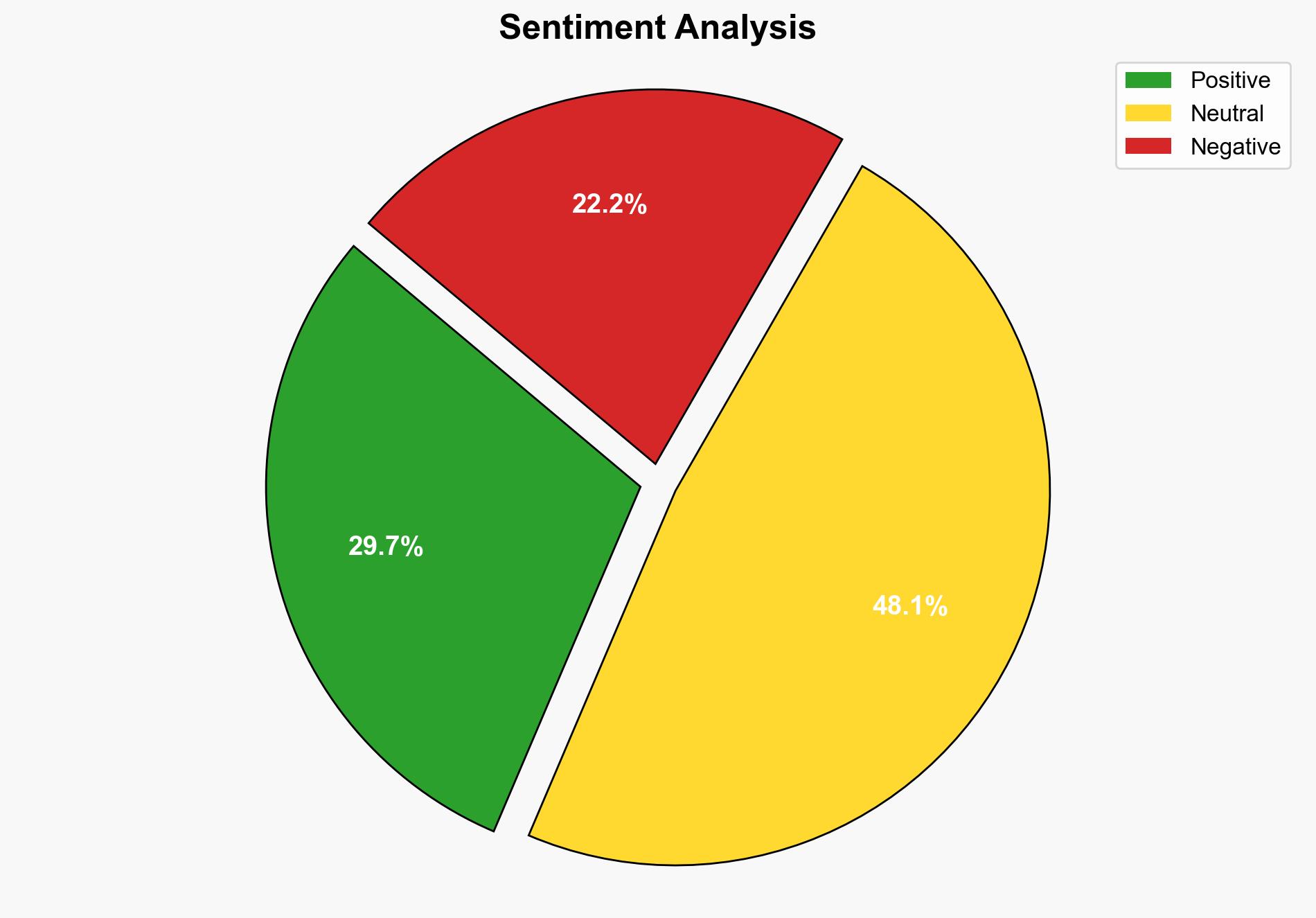 MORE TOPICS The Bible Reveals What Will Happen to Religion - Jw.org - Image 2