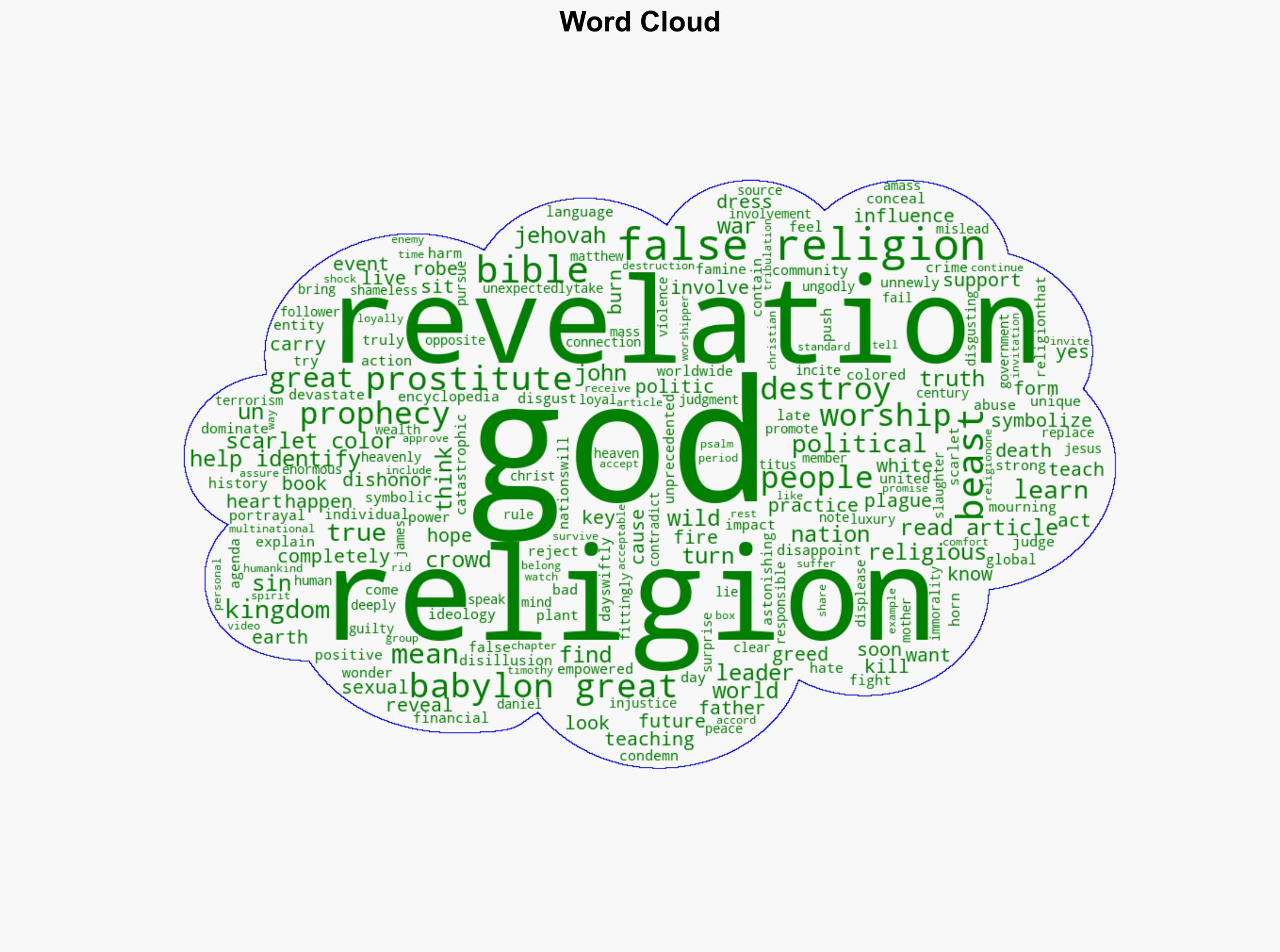 MORE TOPICS The Bible Reveals What Will Happen to Religion - Jw.org - Image 1