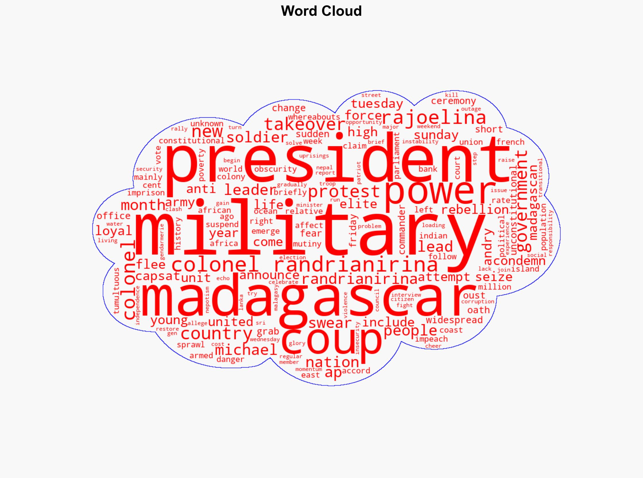 Madagascar military leader sworn in as president after coup - ABC News (AU) - Image 1