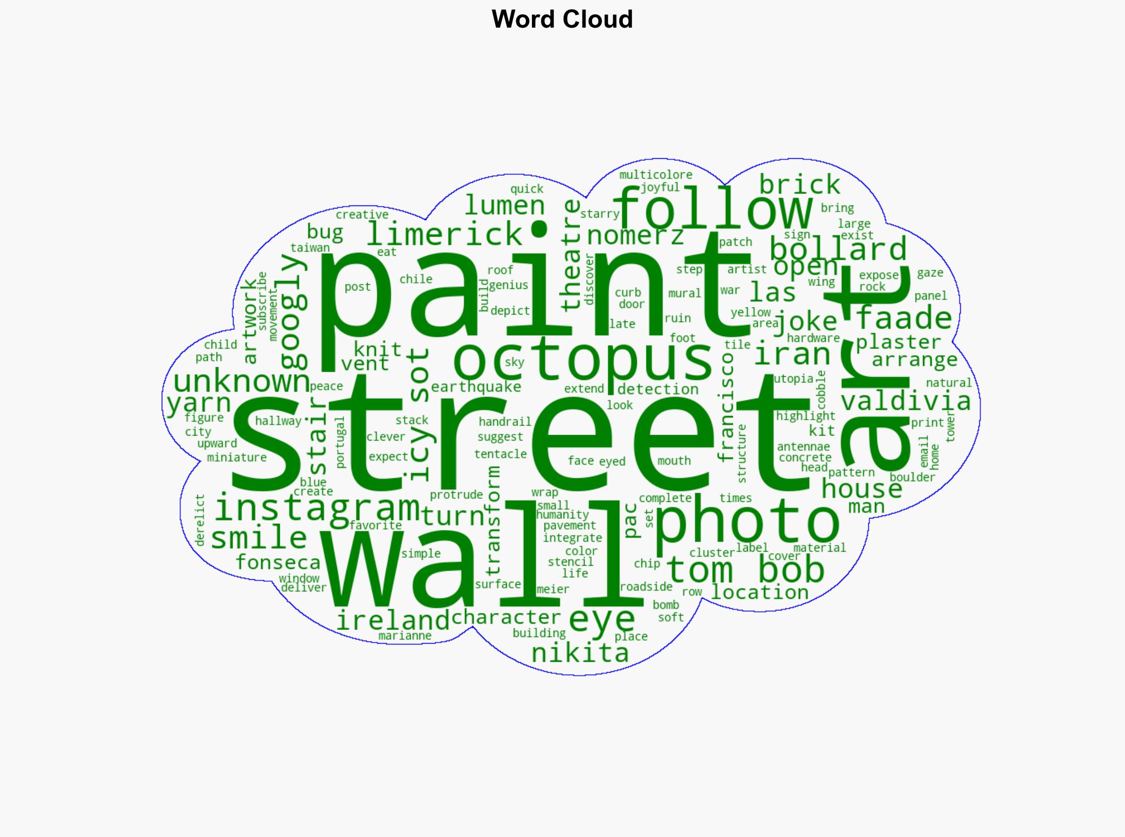 Made You Joyful 8 Photos - Streetartutopia.com - Image 1