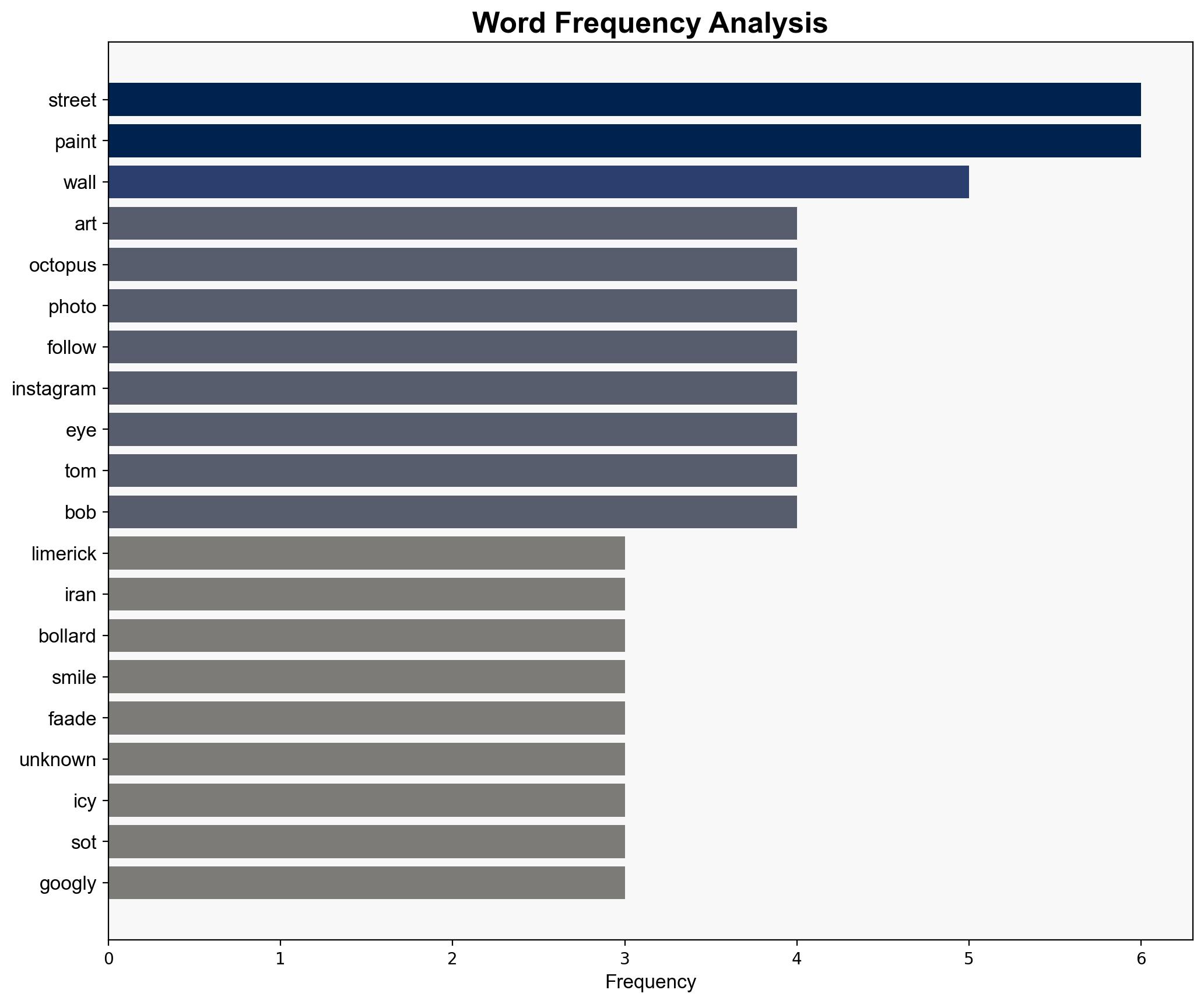 Made You Joyful 8 Photos - Streetartutopia.com - Image 3