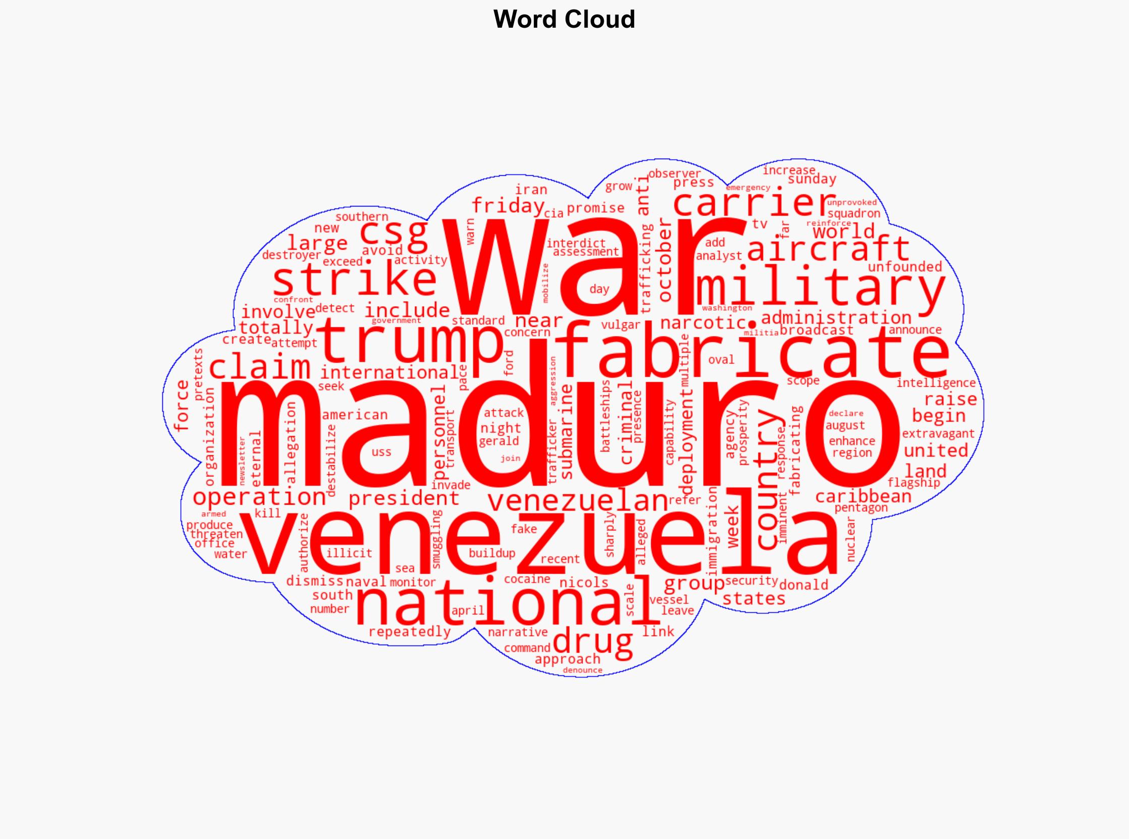 Maduro says US 'fabricating' war as naval strike group nears Venezuela - Globalsecurity.org - Image 1