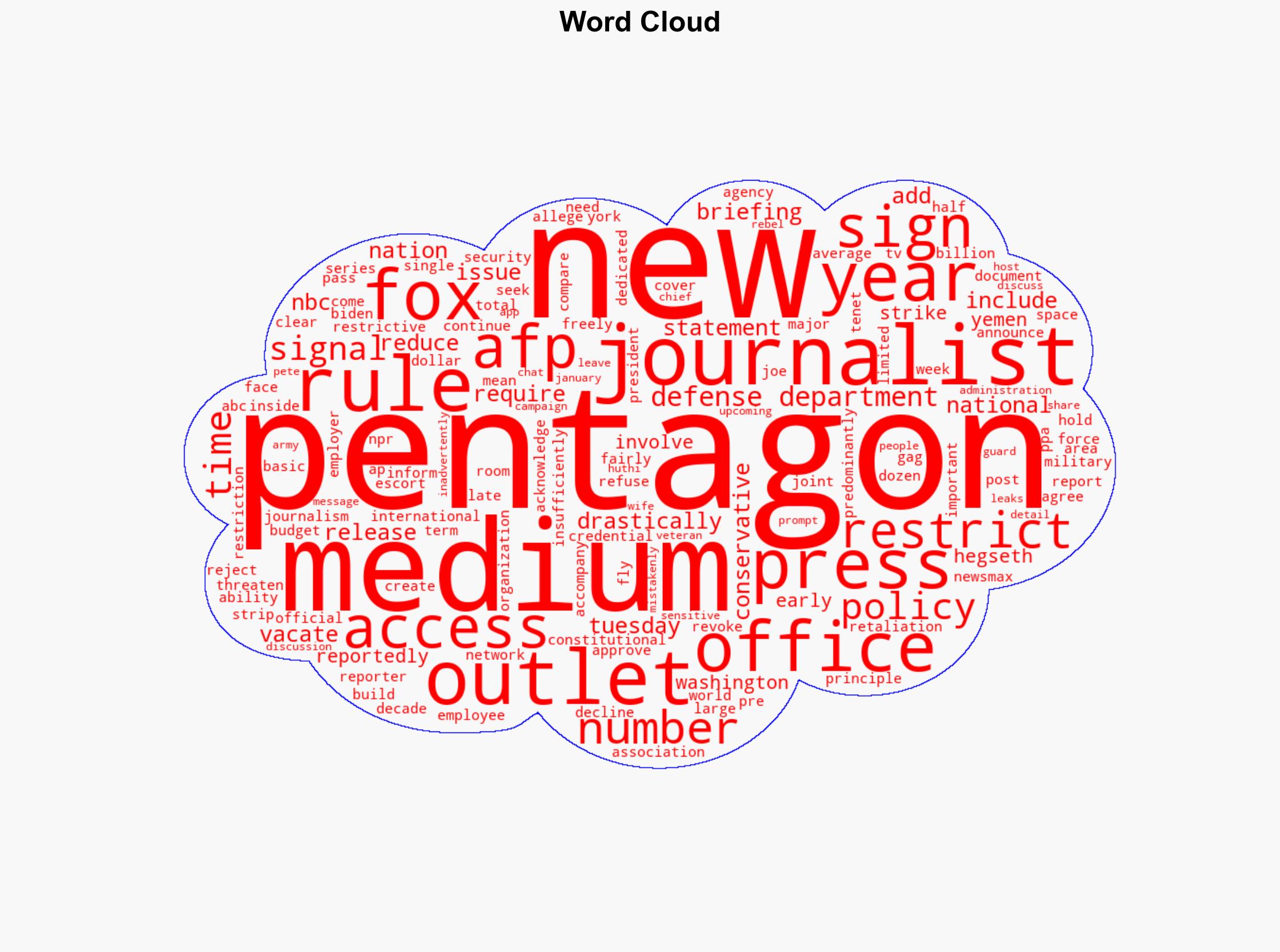 Major Media Outlets Reject Pentagon Reporting Rules - International Business Times - Image 1