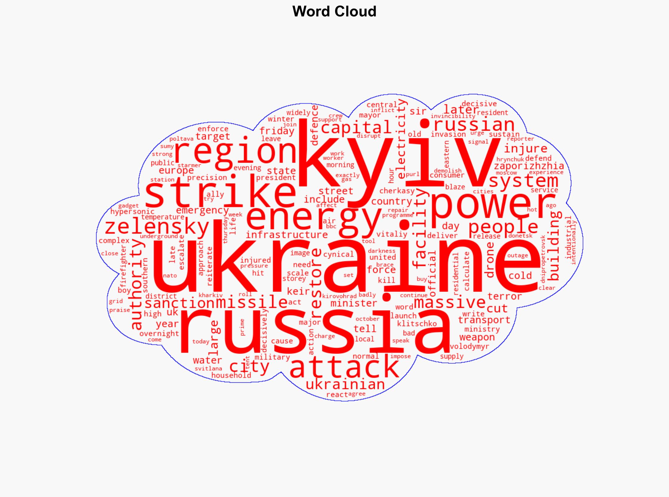 Major Russian strikes cut power across Kyiv - BBC News - Image 1