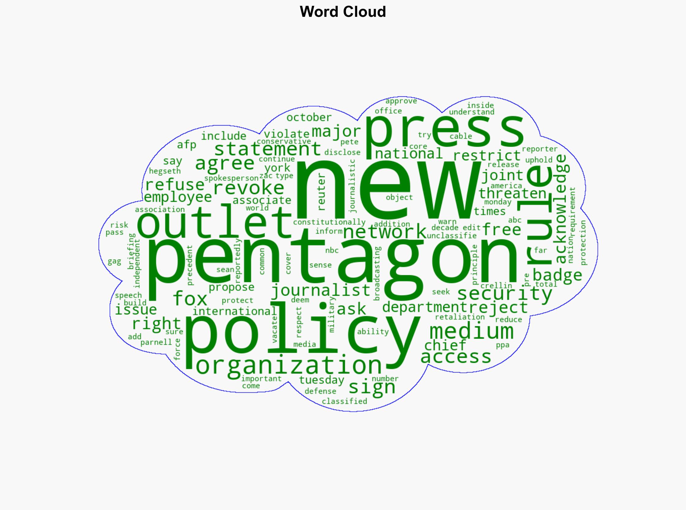 Major US news outlets reject Pentagon's new press rules - DW (English) - Image 1