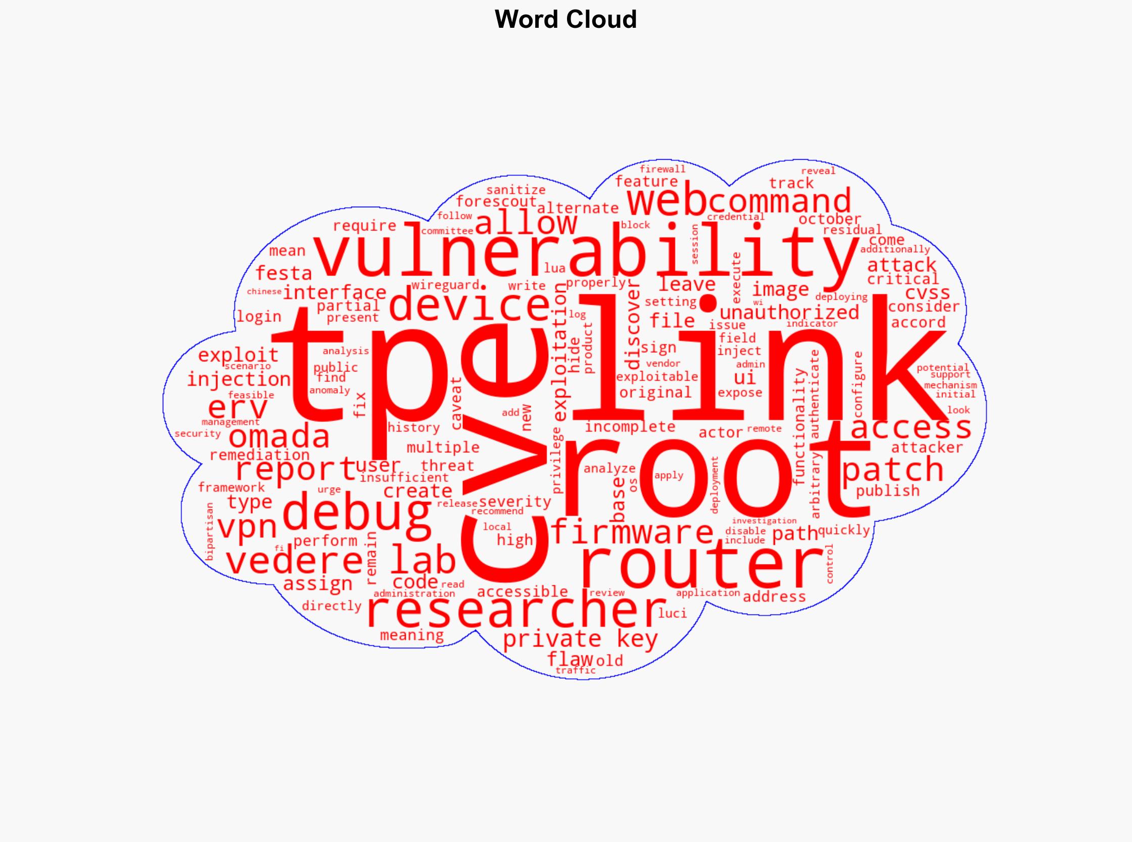 Major Vulnerabilities Found in TP-Link VPN Routers - Infosecurity Magazine - Image 1